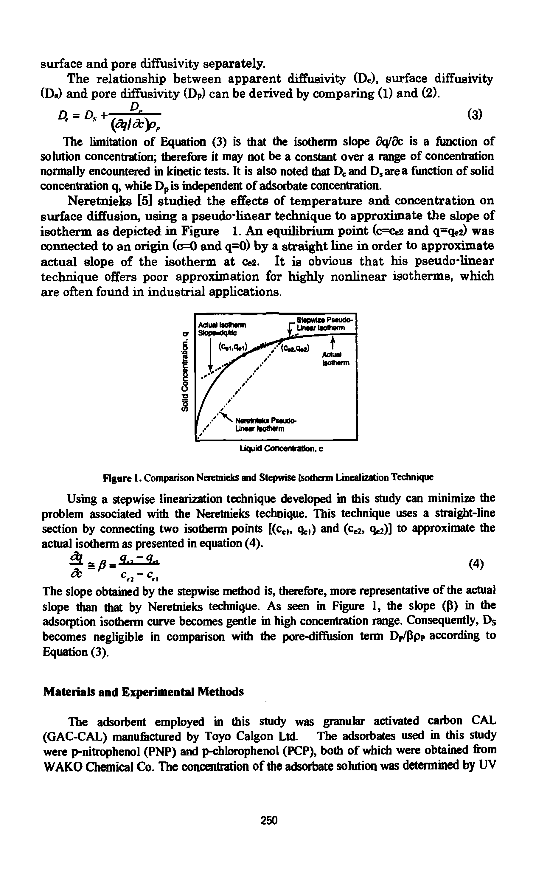 Figure 1. Comparison Neretnieks and Stepwise Isotherm Linealization Technique...