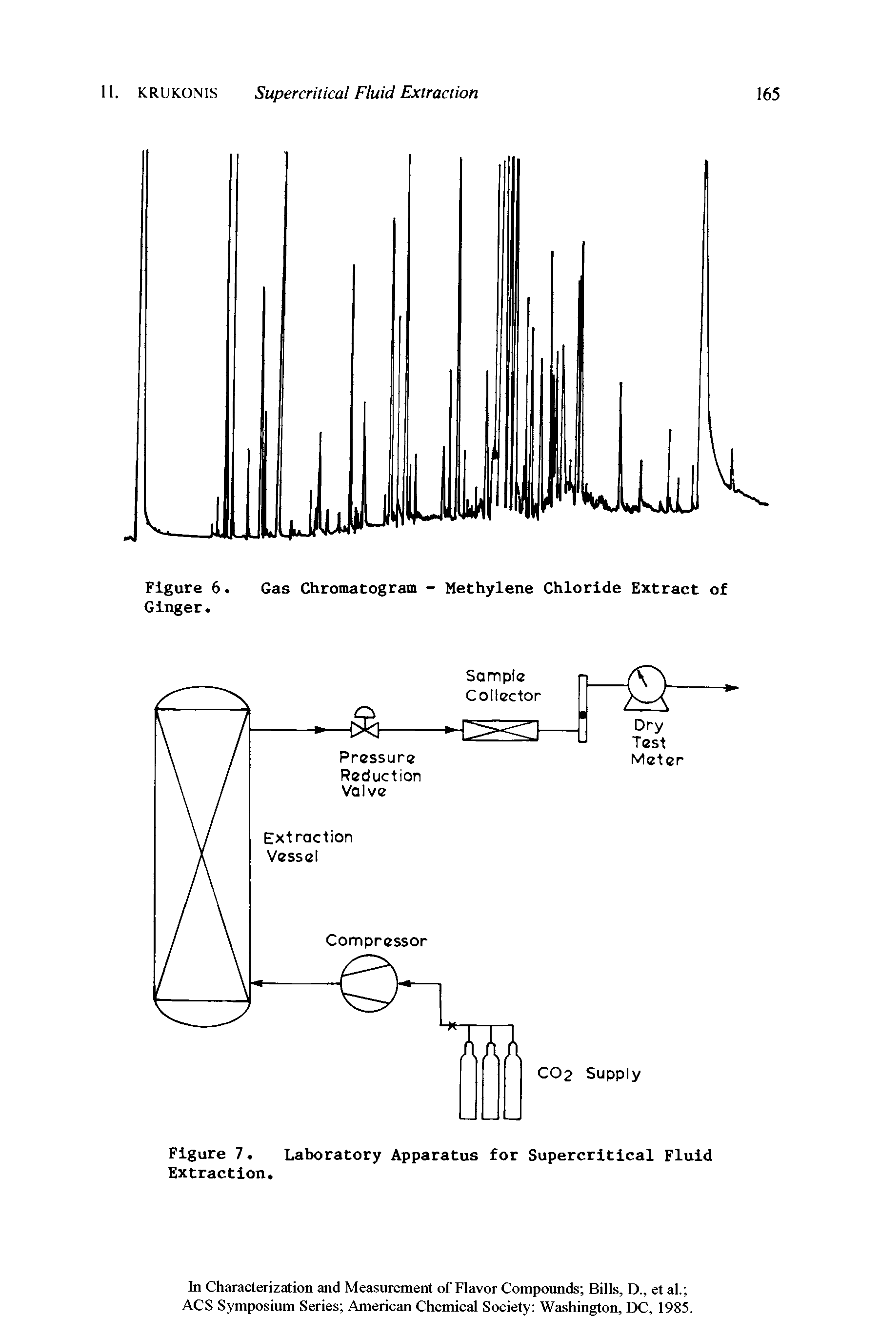 Figure 7. Laboratory Apparatus for Supercritical Fluid Extraction.