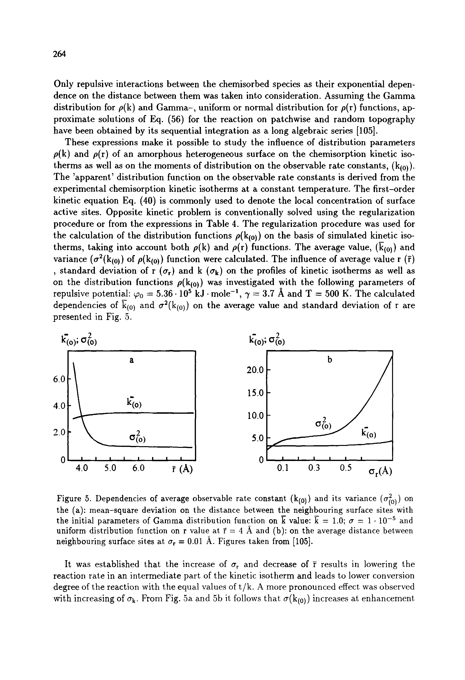 Figure 5. Dependencies of average observable rate constant (k(g)) and its variance (ctjo)) the (a) mean-square deviation on the distance between the neighbouring surface sites with the initial parameters of Gamma distribution function on k value k = 1.0 cr = 1 10 and uniform distribution function on r value at f = 4 A and (b) on the average distance between neighbouring surface sites at CTf = 0.01 A. Figures taken from [105].