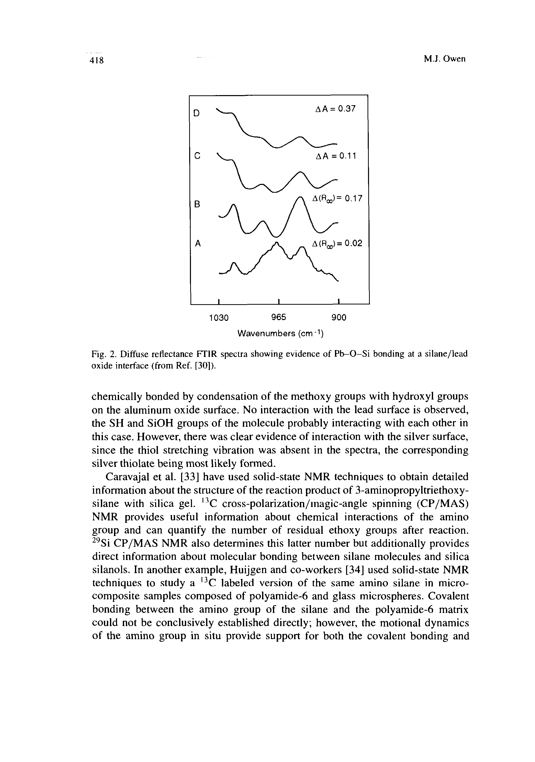 Fig. 2. Diffuse reflectance FTIR spectra showing evidence of Pb-O-Si bonding at a silane/lead oxide interface (from Ref. [30]).