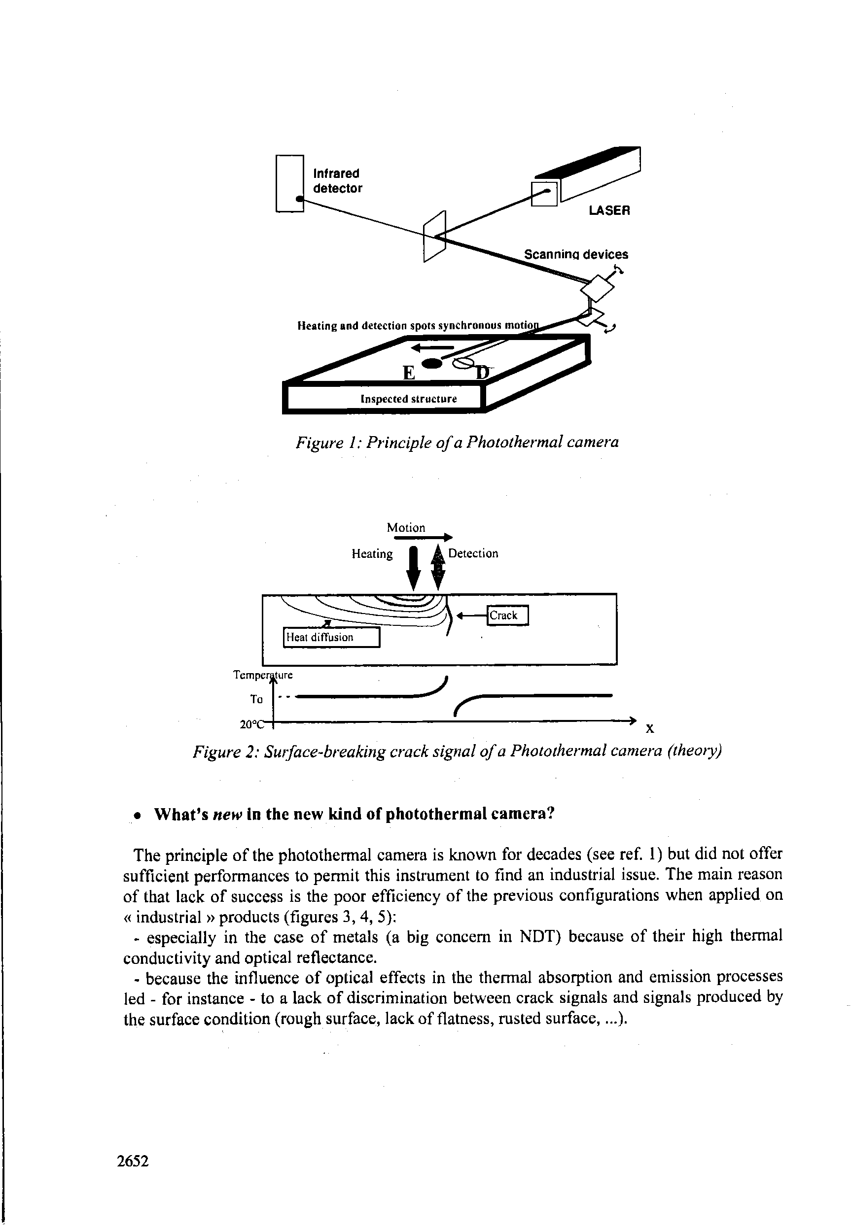 Figure 2 Surface-breaking crack signal of a Photothermal camera (theory)...