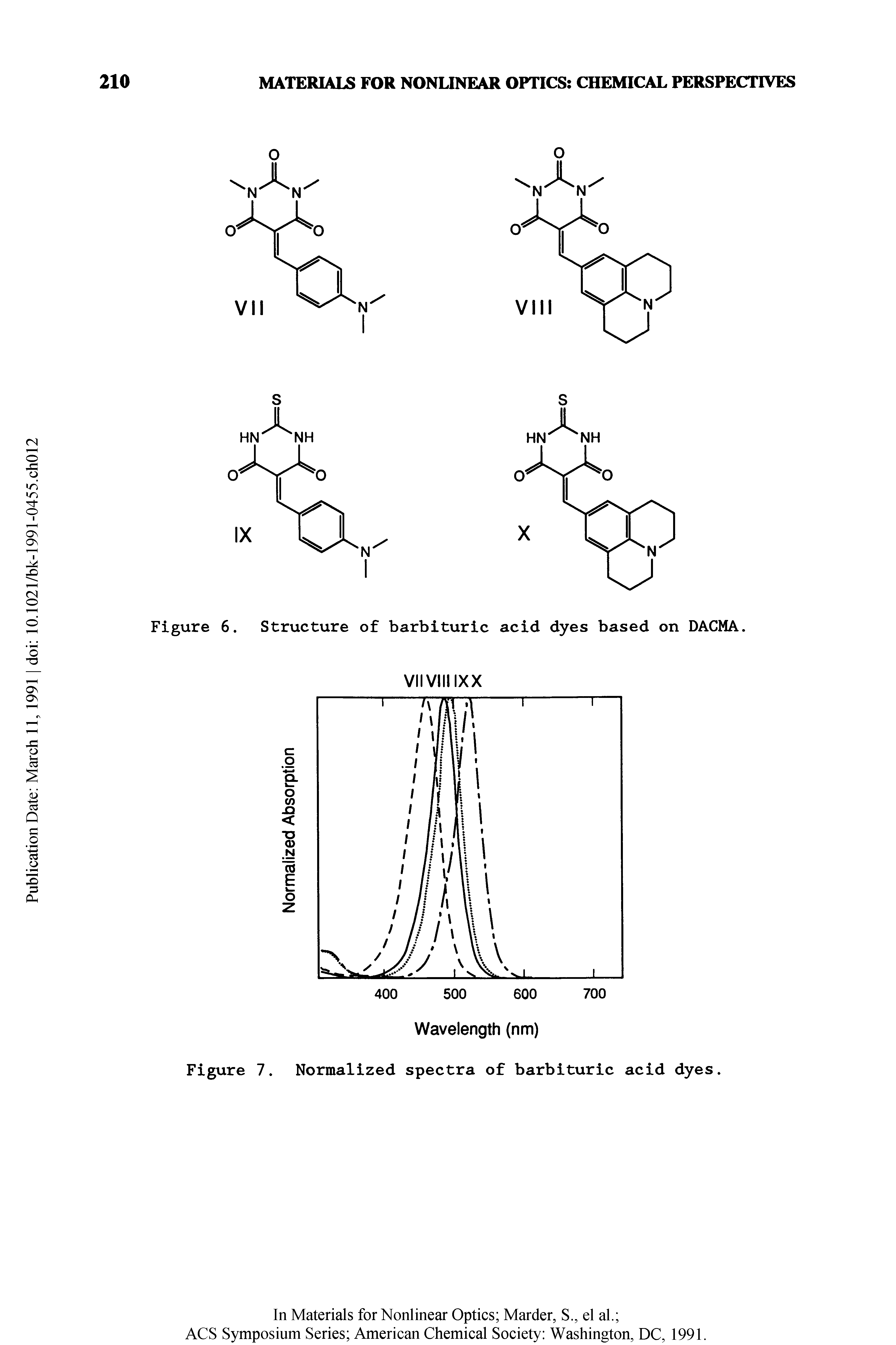 Figure 6. Structure of barbituric acid dyes based on DACMA.