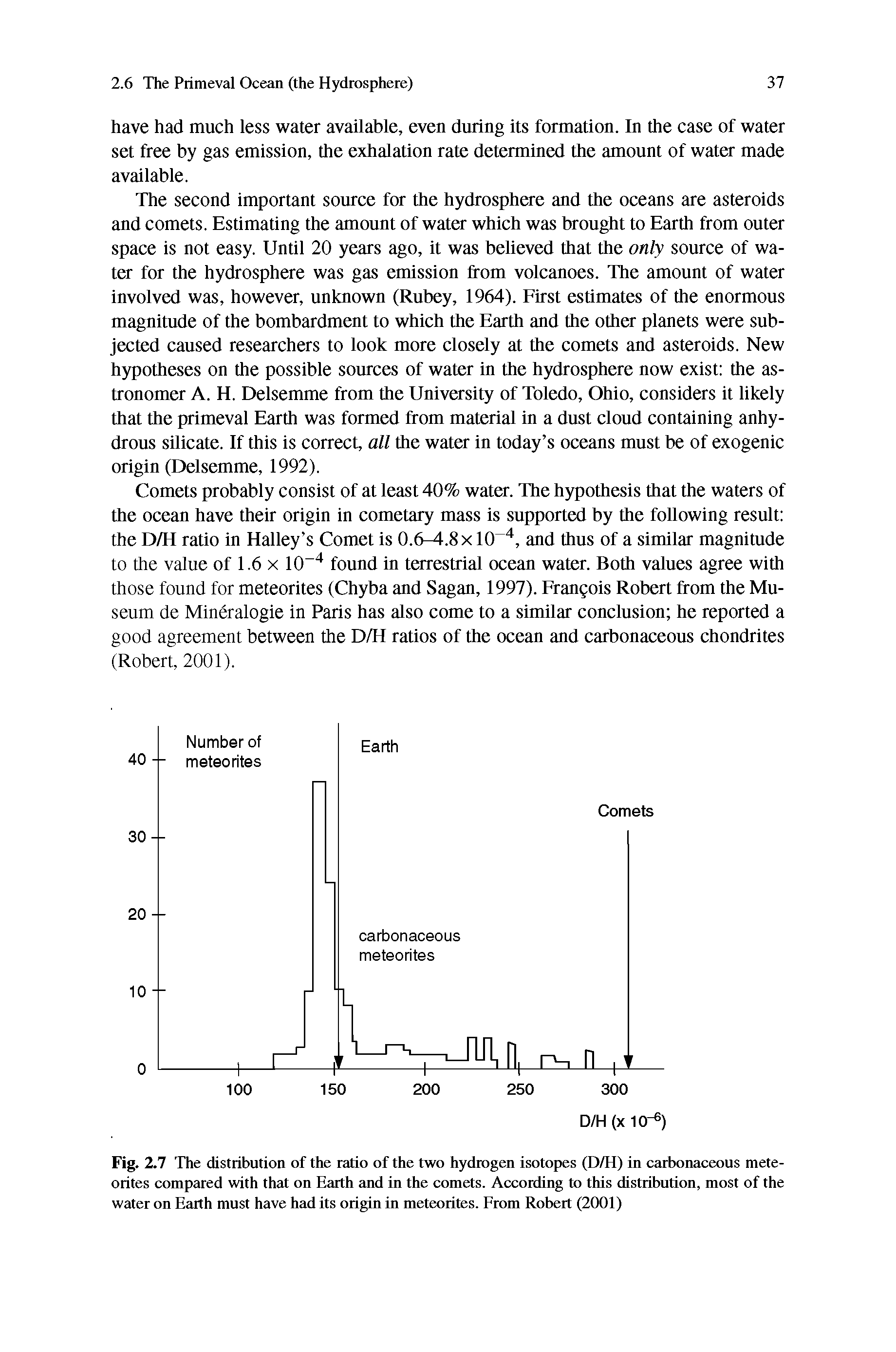 Fig. 2.7 The distribution of the ratio of the two hydrogen isotopes (D/H) in carbonaceous meteorites compared with that on Earth and in the comets. According to this distribution, most of the water on Earth must have had its origin in meteorites. From Robert (2001)...