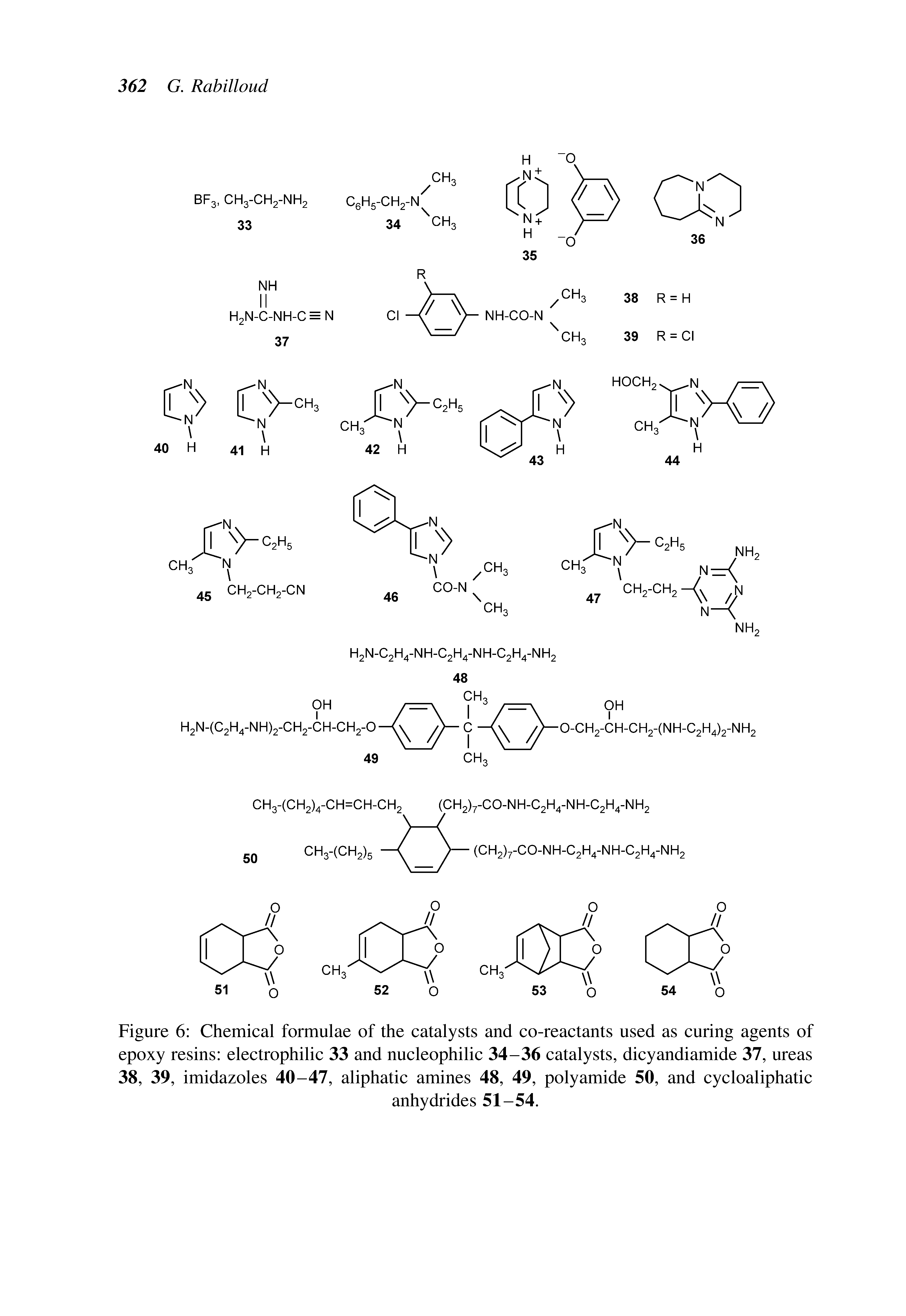 Figure 6 Chemical formulae of the catalysts and co-reactants used as curing agents of epoxy resins electrophilic 33 and nucleophilic 34-36 catalysts, dicyandiamide 37, ureas 38, 39, imidazoles 40-47, aliphatic amines 48, 49, polyamide 50, and cycloaliphatic...