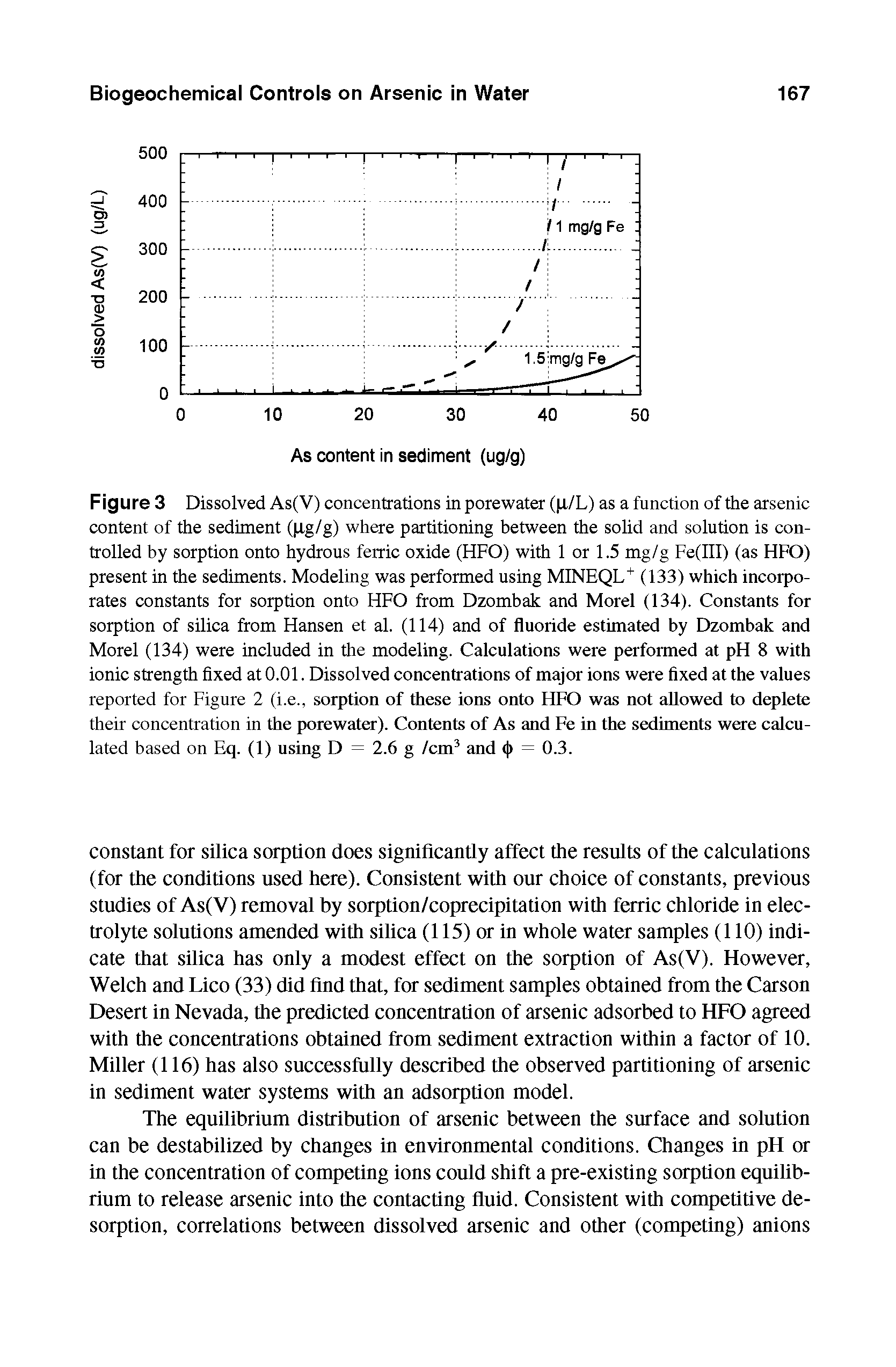 Figure 3 Dissolved As(V) concentrations in porewater ( X/L) as a function of the arsenic content of the sediment ( Xg/g) where partitioning between the solid and solution is controlled by sorption onto hydrous ferric oxide (HFO) with 1 or 1.5 mg/g Fe(III) (as HFO) present in the sediments. Modeling was performed using MINEQL (133) which incorporates constants for sorption onto HFO from Dzombak and Morel (134). Constants for sorption of silica from Hansen et al. (114) and of fluoride estimated by Dzombak and Morel (134) were included in the modeling. Calculations were performed at pH 8 with ionic strength fixed at 0.01. Dissolved concentrations of major ions were fixed at the values reported for Figure 2 (i.e., sorption of these ions onto HFO was not allowed to deplete their concentration in the porewater). Contents of As and Fe in the sediments were calculated based on Eq. (1) using D = 2.6 g Ian and ( ) = 0.3.