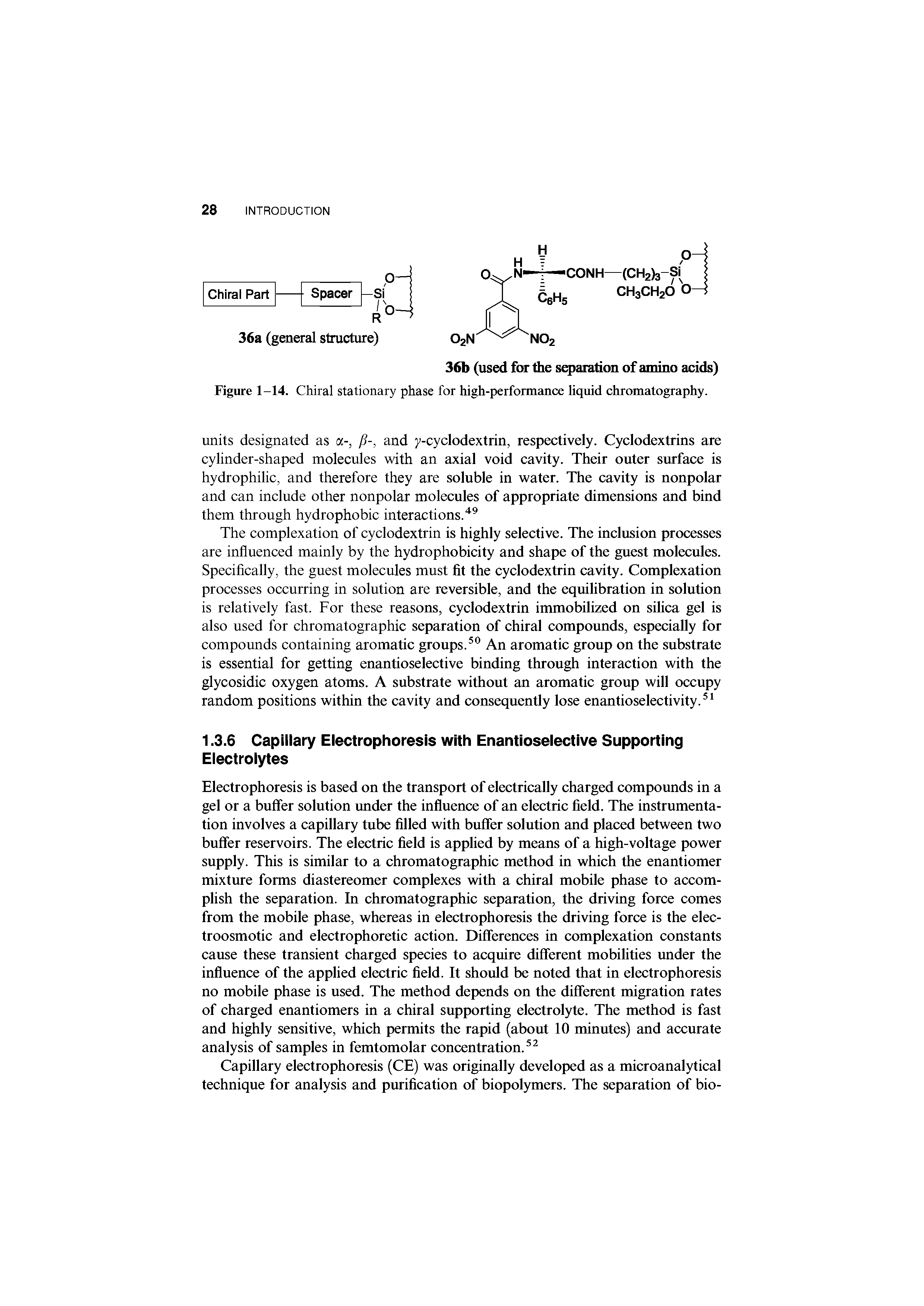 Figure 1-14. Chiral stationary phase for high-performance liquid chromatography.