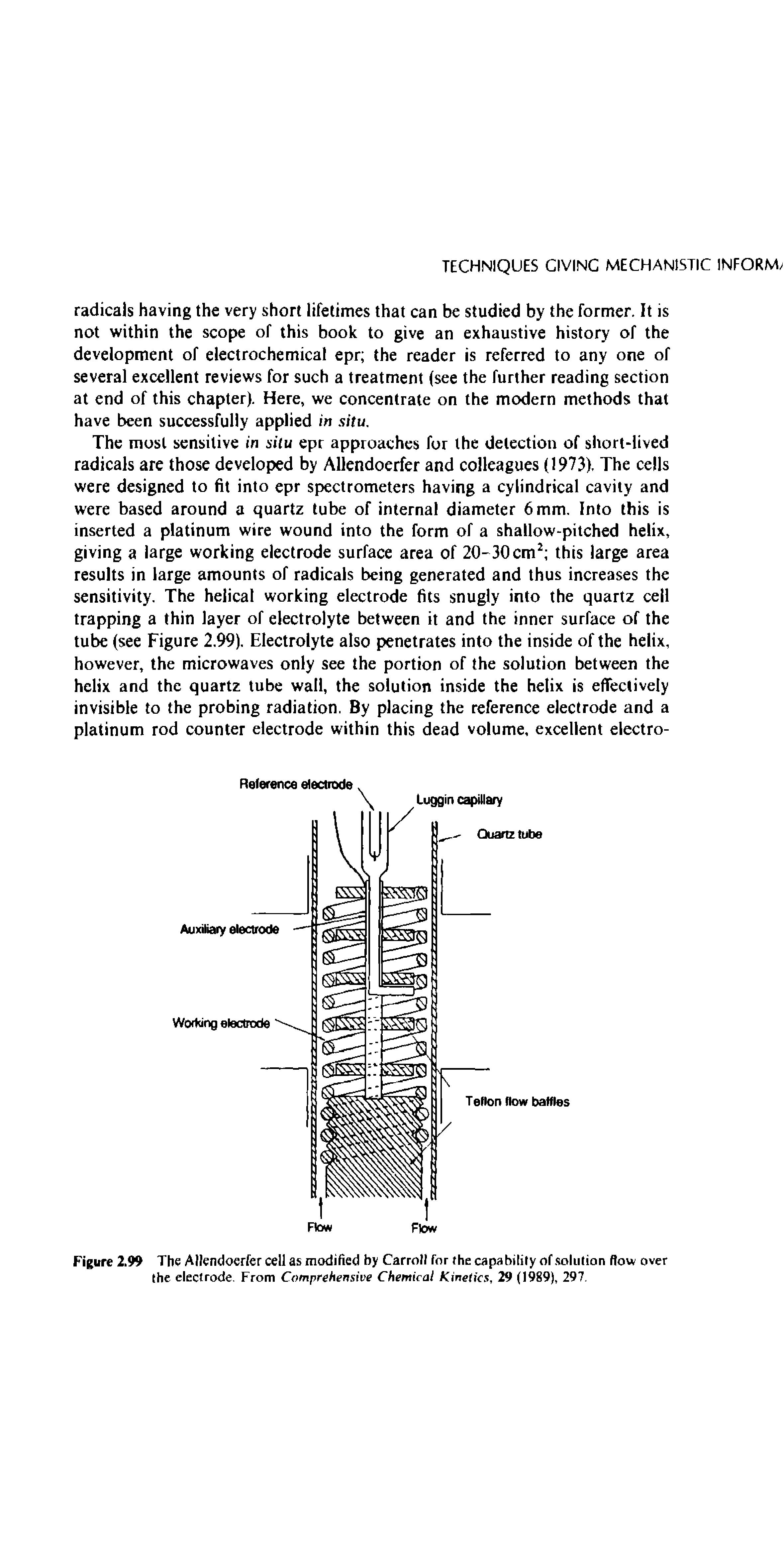 Figure 2.99 The Allendoerfer cell as modified by Carroll for the capability of solution flow over the electrode. From Comprehensive Chemical Kinetics, 29 (1989), 297.