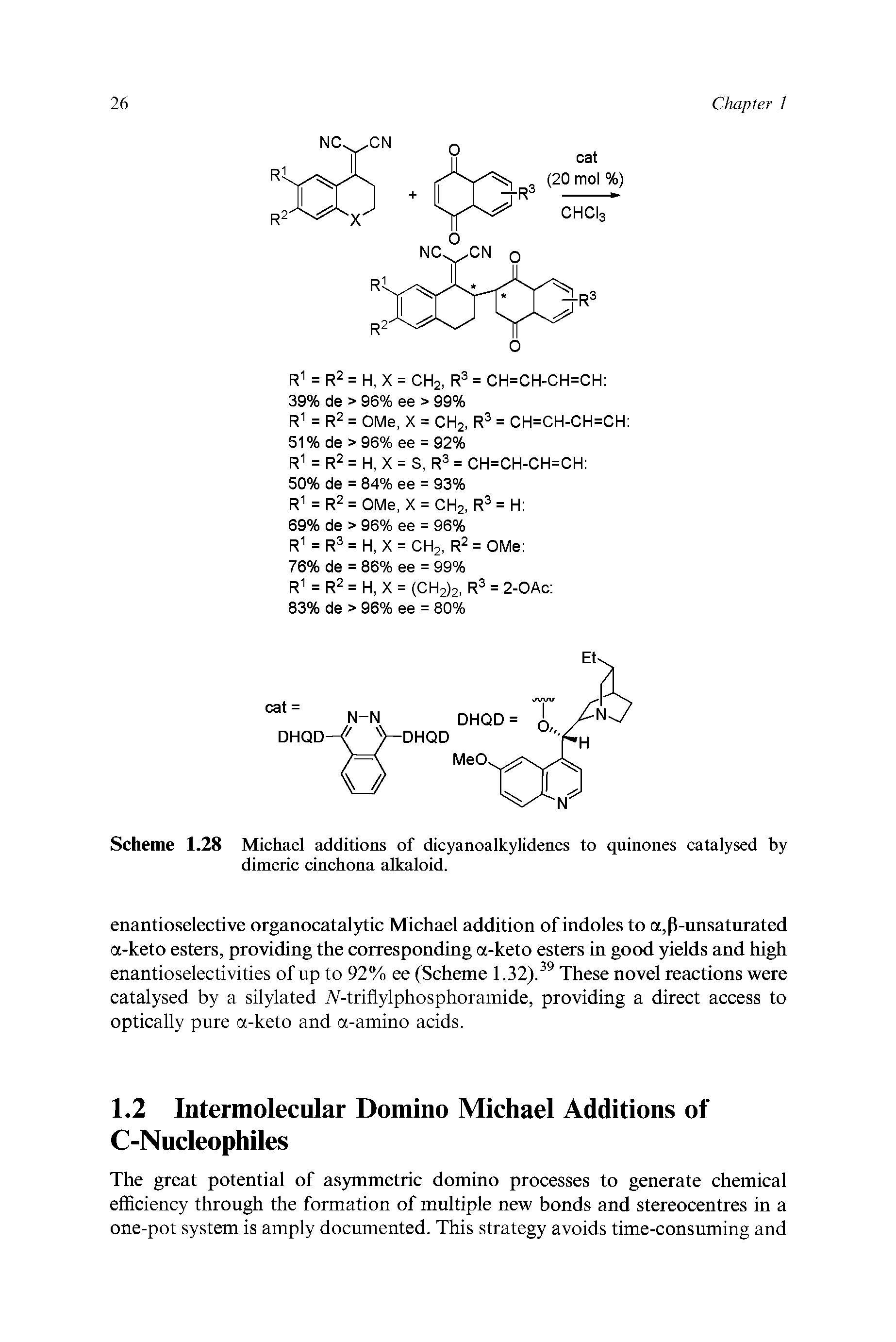 Scheme 1.28 Michael additions of dicyanoalkylidenes to quinones catalysed by dimeric cinchona alkaloid.