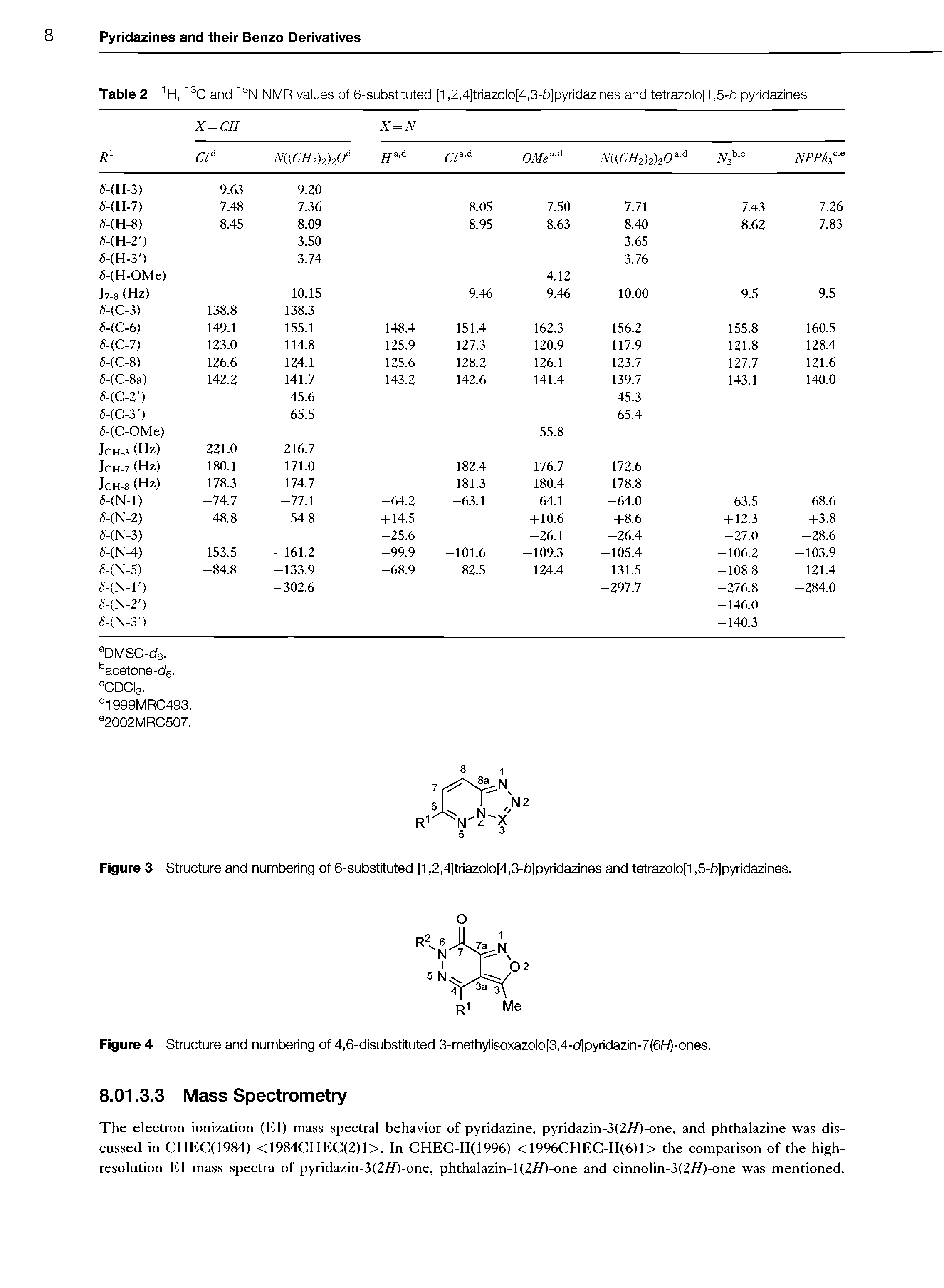Figure 4 Structure and numbering of 4,6-disubstituted 3-methyiisoxazoio[3,4-c/ pyridazin-7(6H)-ones.