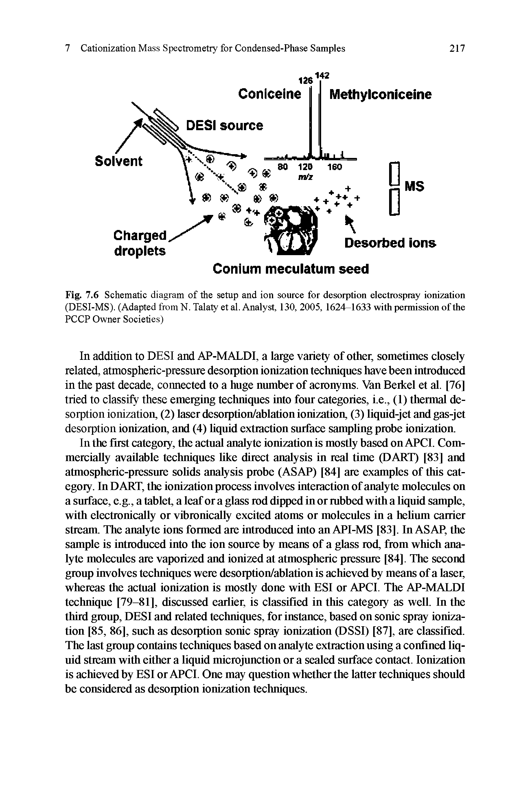 Fig. 7.6 Schematic diagram of the setup and ion source for desorption electrospray ionization (DESI-MS). (Adapted from N. Talaty et al. Analyst, 130, 2005, 1624-1633 with permission of the PCCP Owner Societies)...