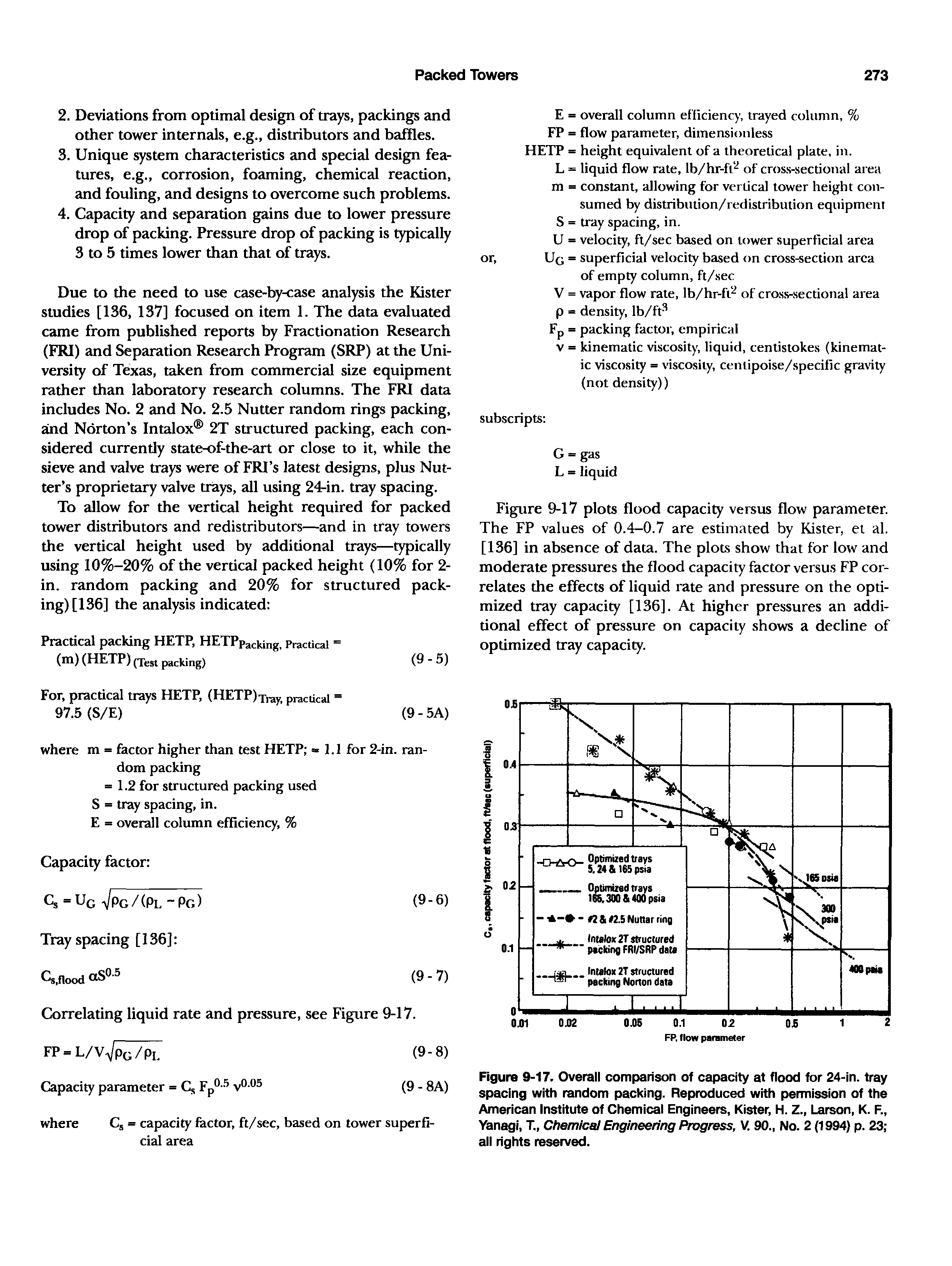 Figure 9-17. Overall comparison of capacity at flood for 24-in. tray spacing with random packing. Reproduced with permission of the American Institute of Chemical Engineers, Kister, H. Z., Larson, K. F., Yanagi, T., Chemical Engineering Progress, V. 90., No. 2 (1994) p. 23 all rights reserved.