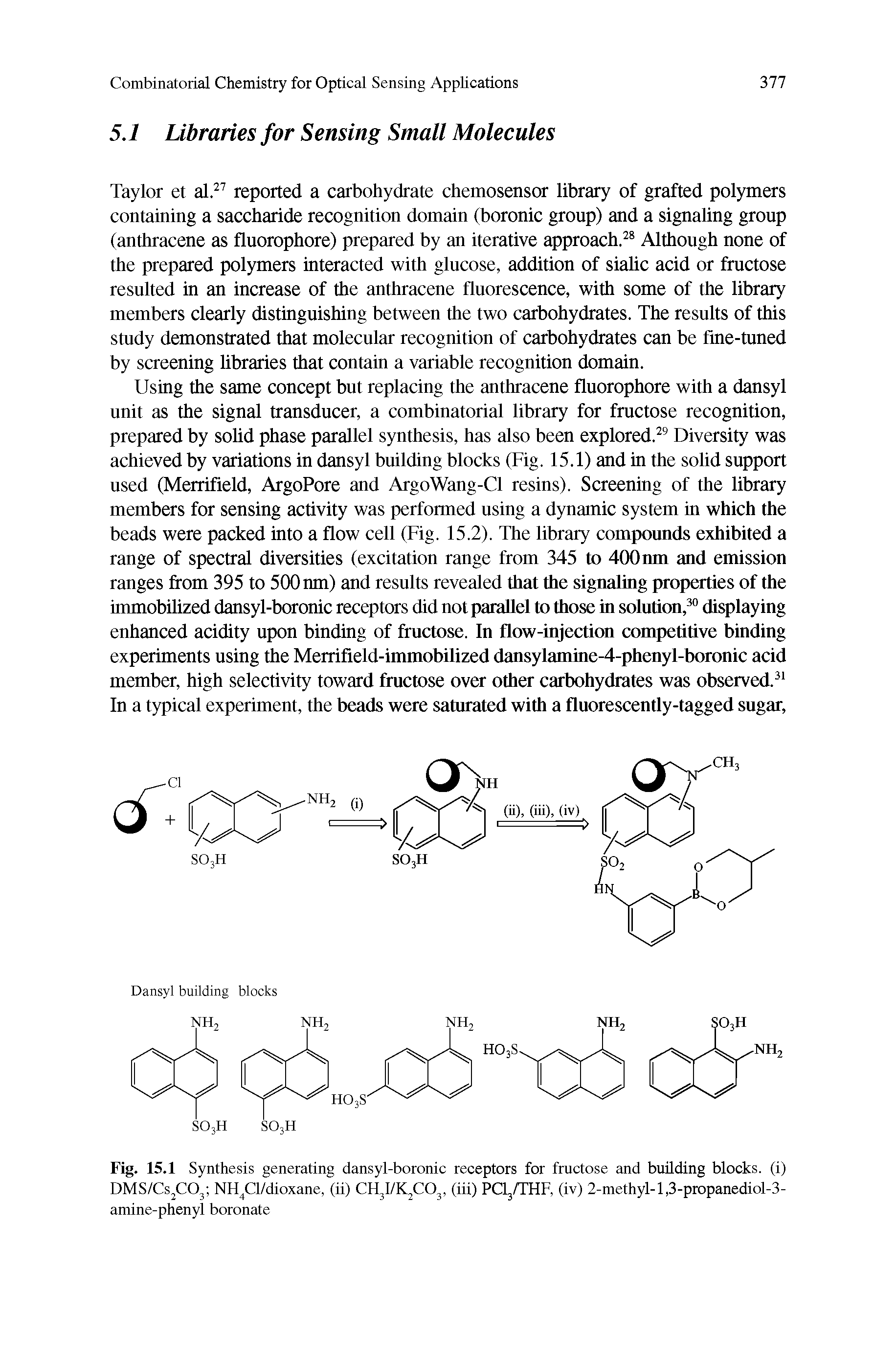 Fig. 15.1 Synthesis generating dansyl-boronic receptors for fructose and building blocks, (i) DMS/Cs2C03 NH4Cl/dioxane, (ii) CH3I/K2C03, (iii) PC13/THF, (iv) 2-methyl-l,3-propanediol-3-amine-phenyl boronate...