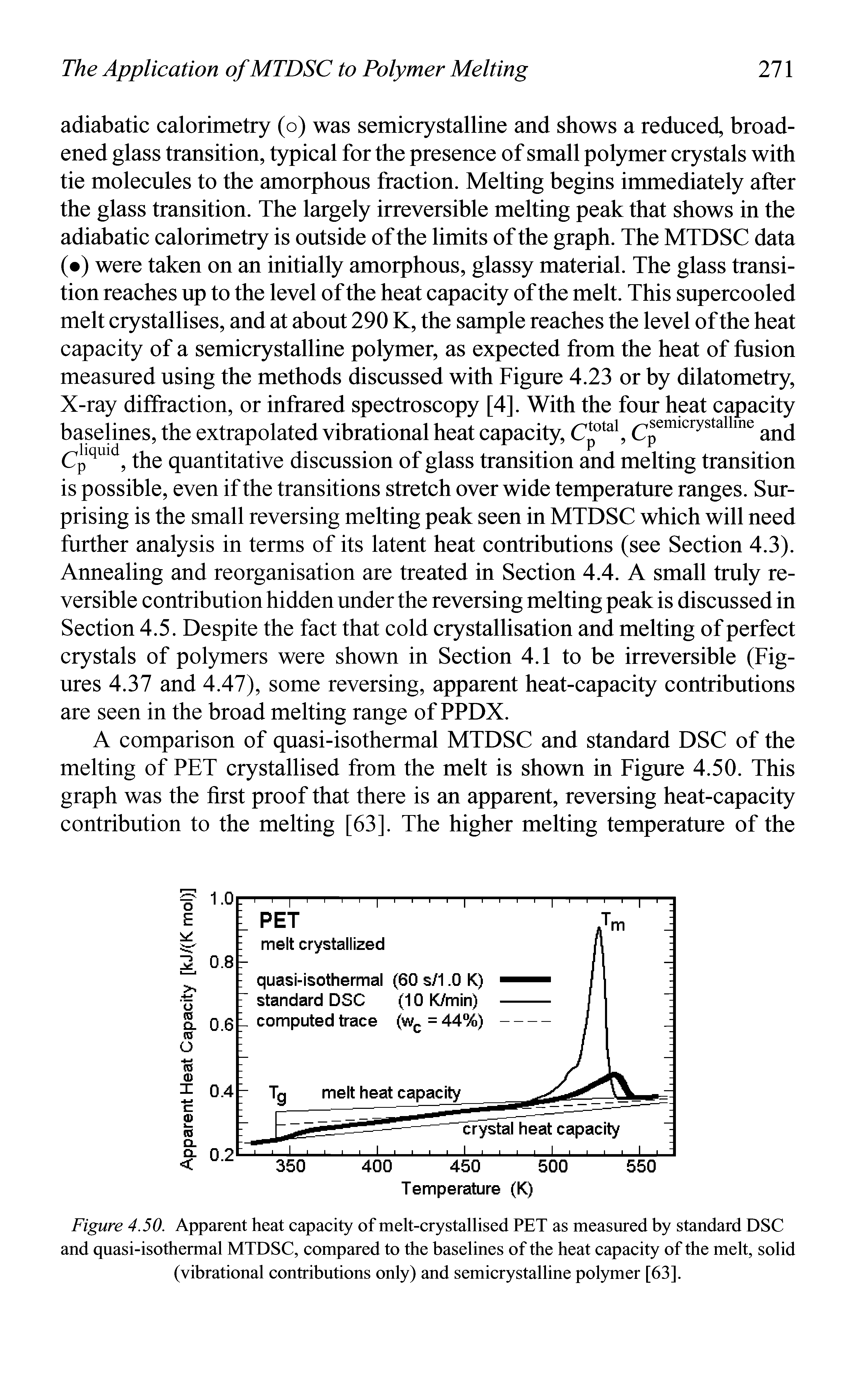 Figure 4.50. Apparent heat capacity of melt-crystallised PET as measured by standard DSC and quasi-isothermal MTDSC, compared to the baselines of the heat capacity of the melt, solid (vibrational contributions only) and semicrystalline pol)mier [63].
