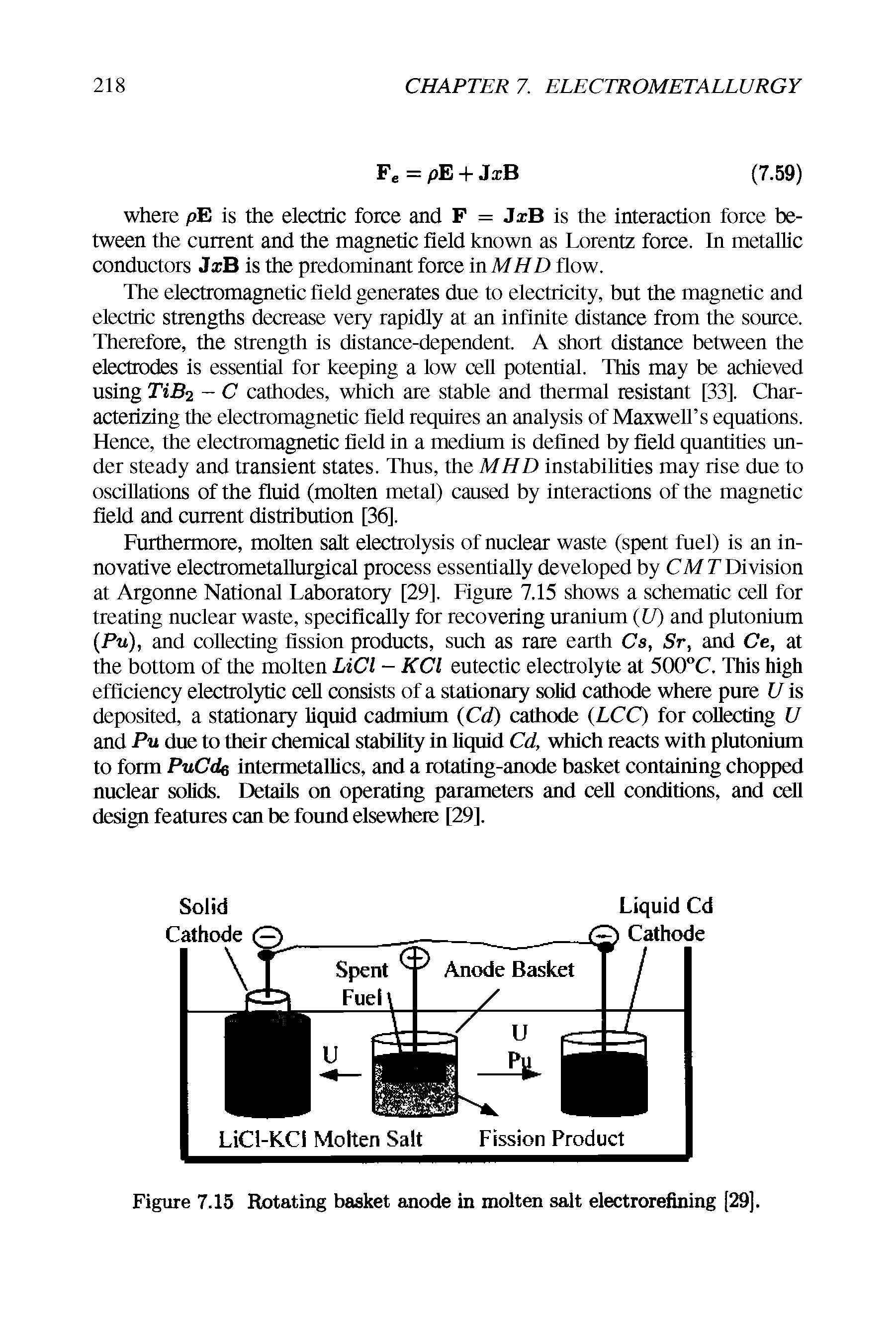 Figure 7.15 Plotating basket anode in molten salt electrorefining [29].