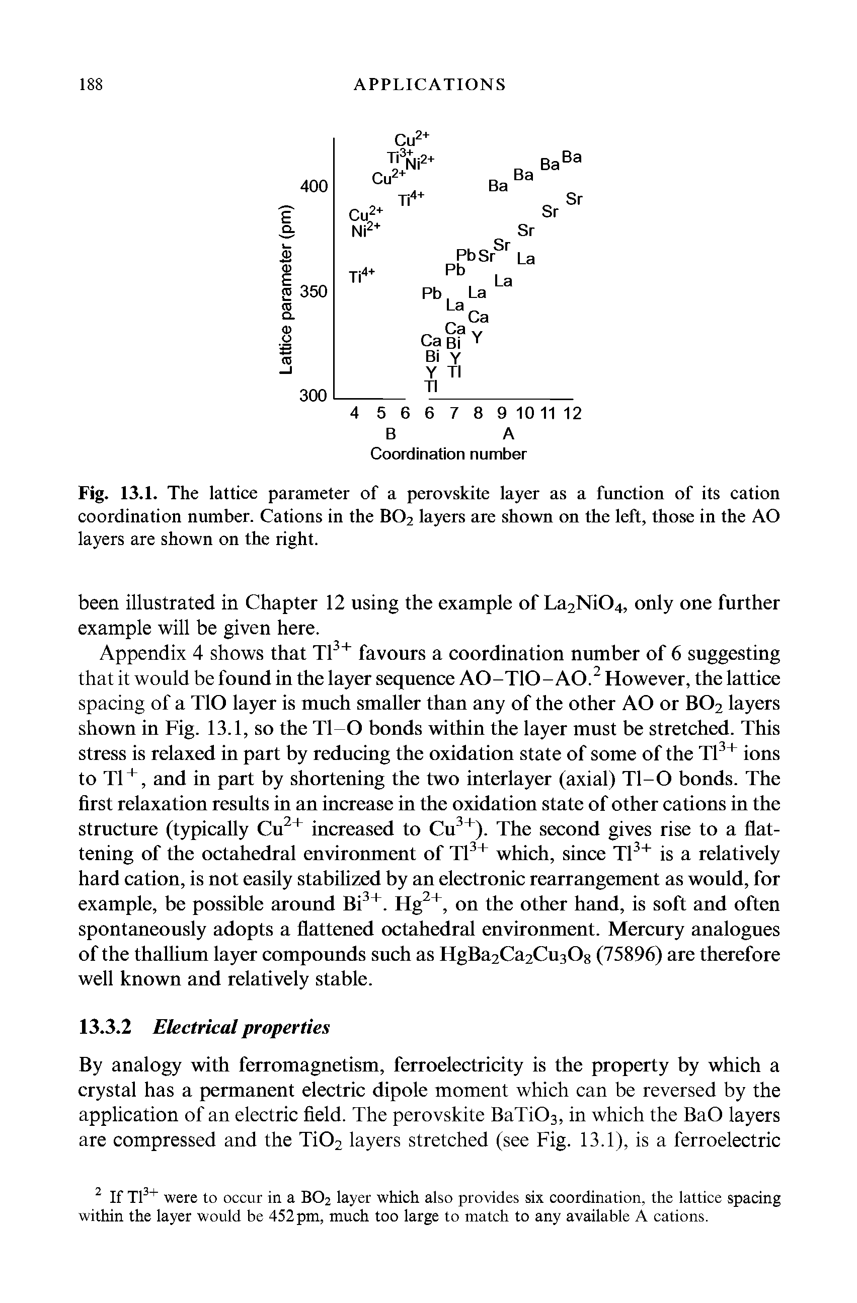 Fig. 13.1. The lattice parameter of a perovskite layer as a function of its cation coordination number. Cations in the BO2 layers are shown on the left, those in the AO layers are shown on the right.