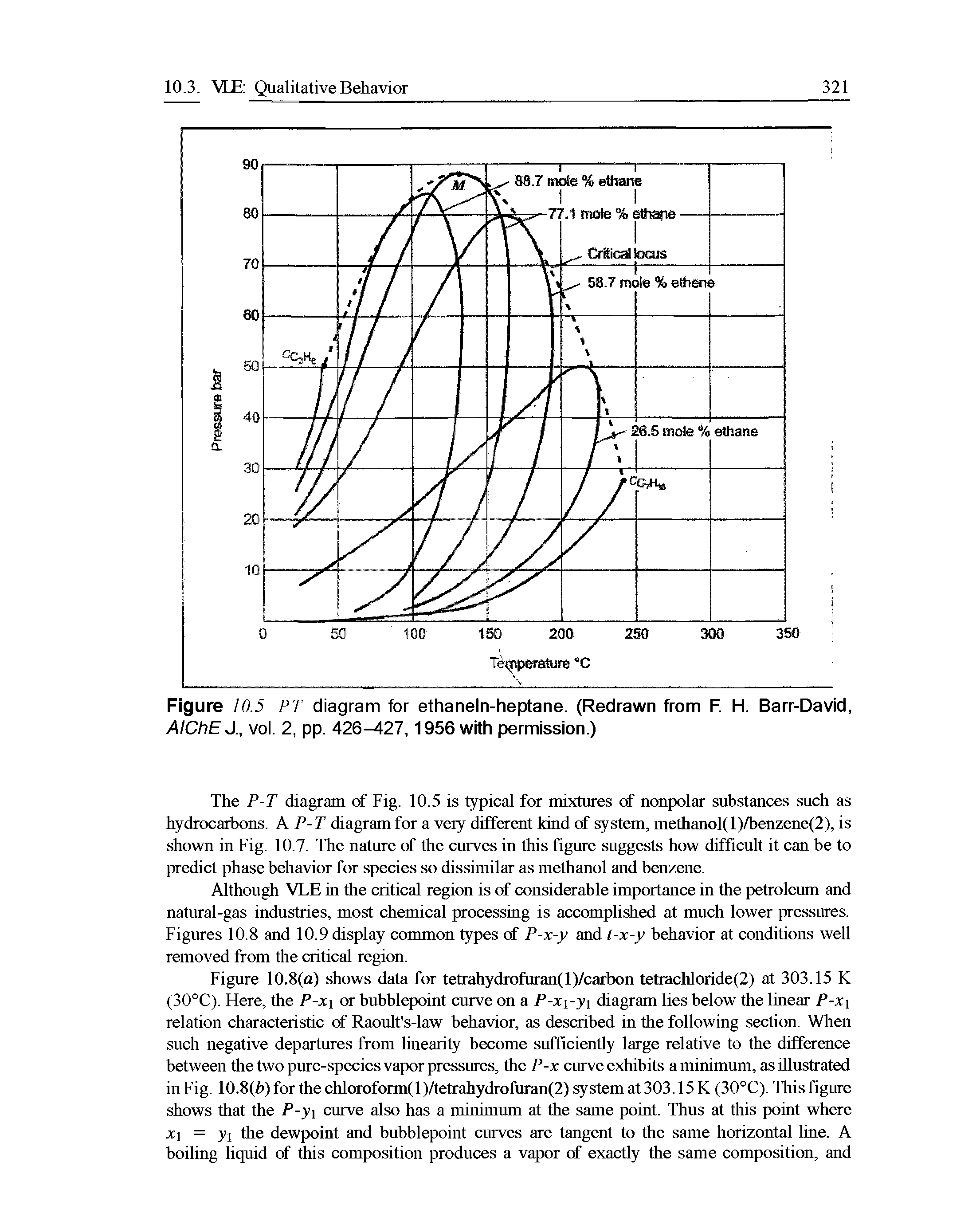 Figure 10.5 PT diagram for ethaneln-heptane. (Redrawn from F. H. Barr-David, AlChE J., vol. 2, pp. 426-427,1956 with permission.)...