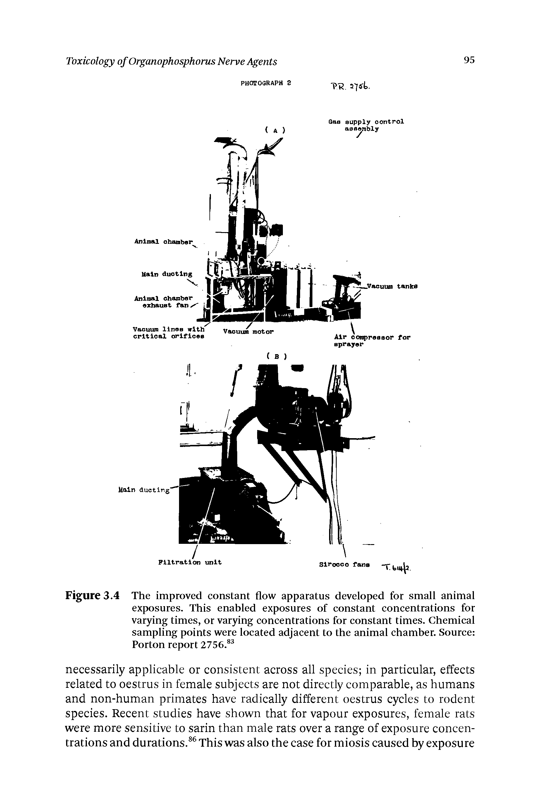 Figure 3.4 The improved constant flow apparatus developed for small animal exposures. This enabled exposures of constant concentrations for varying times, or varying concentrations for constant times. Chemical sampling points were located adjacent to the animal chamber. Source Porton report 2756. ...