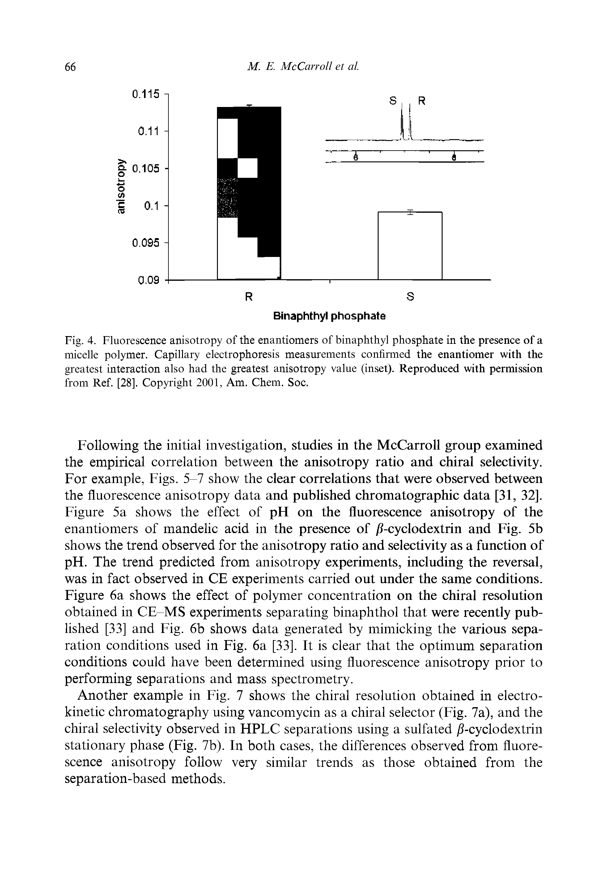 Fig. 4. Fluorescence anisotropy of the enantiomers of binaphthyl phosphate in the presence of a micelle polymer. Capillary electrophoresis measurements confirmed the enantiomer with the greatest interaction also had the greatest anisotropy value (inset). Reproduced with permission from Ref. [28]. Copyright 2001, Am. Chem. Soc.