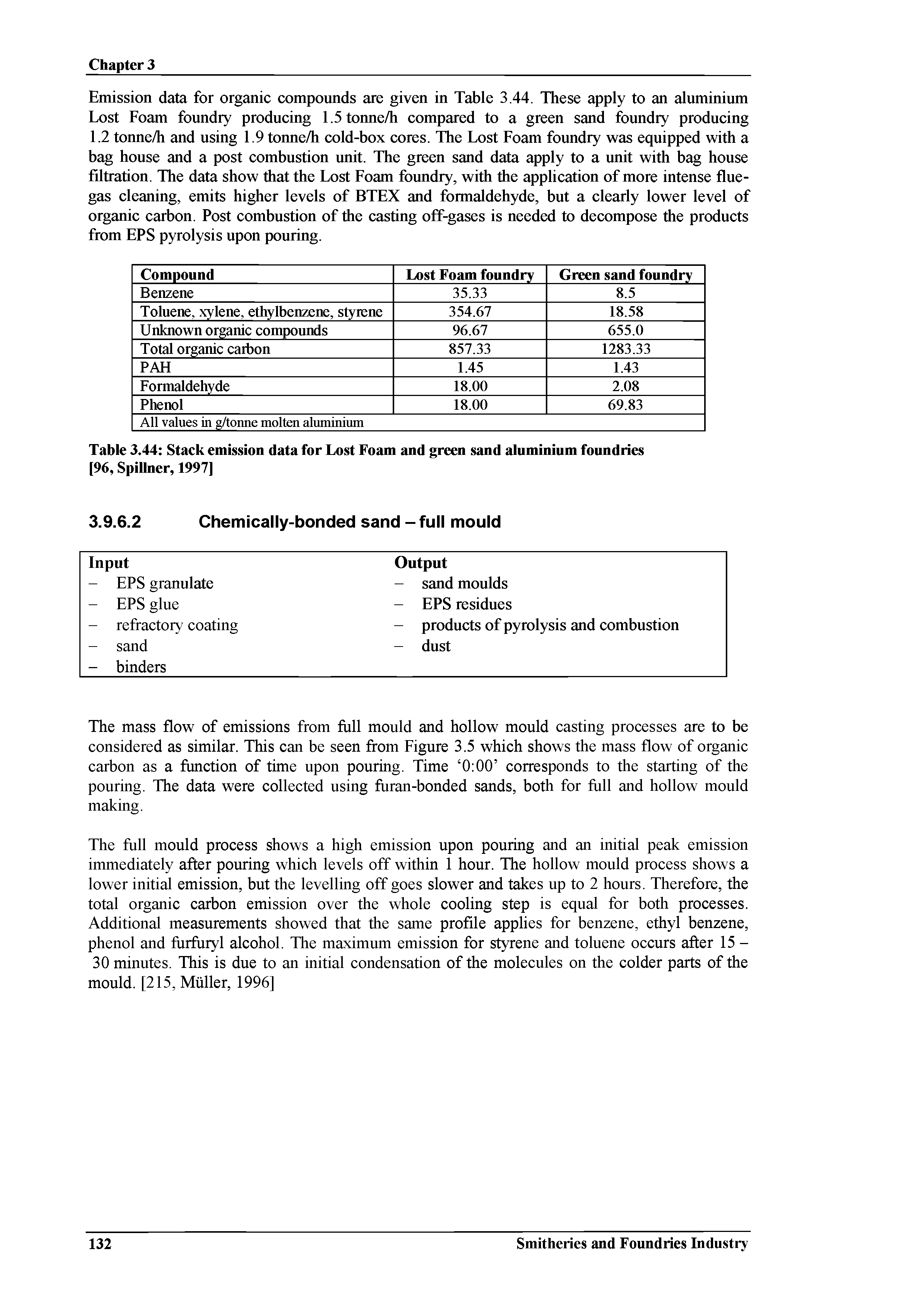 Table 3.44 Stack emission data for Lost Foam and green sand aluminium foundries [96, Spillner, 1997]...