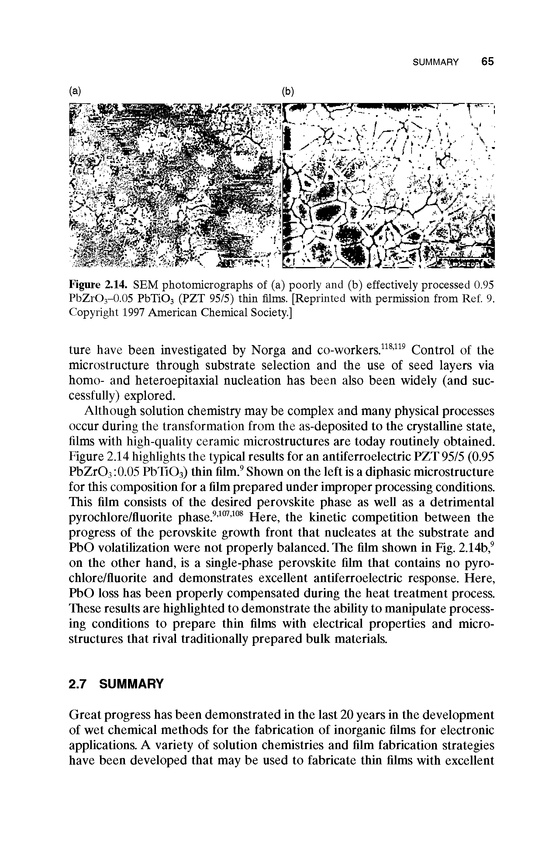 Figure 2.14. SEM photomicrographs of (a) poorly and (b) effectively processed 0.95 PbZrO3-0.05 PbTi03 (PZT 95/5) thin films. [Reprinted with permission from Ref. 9. Copyright 1997 American Chemical Society.]...