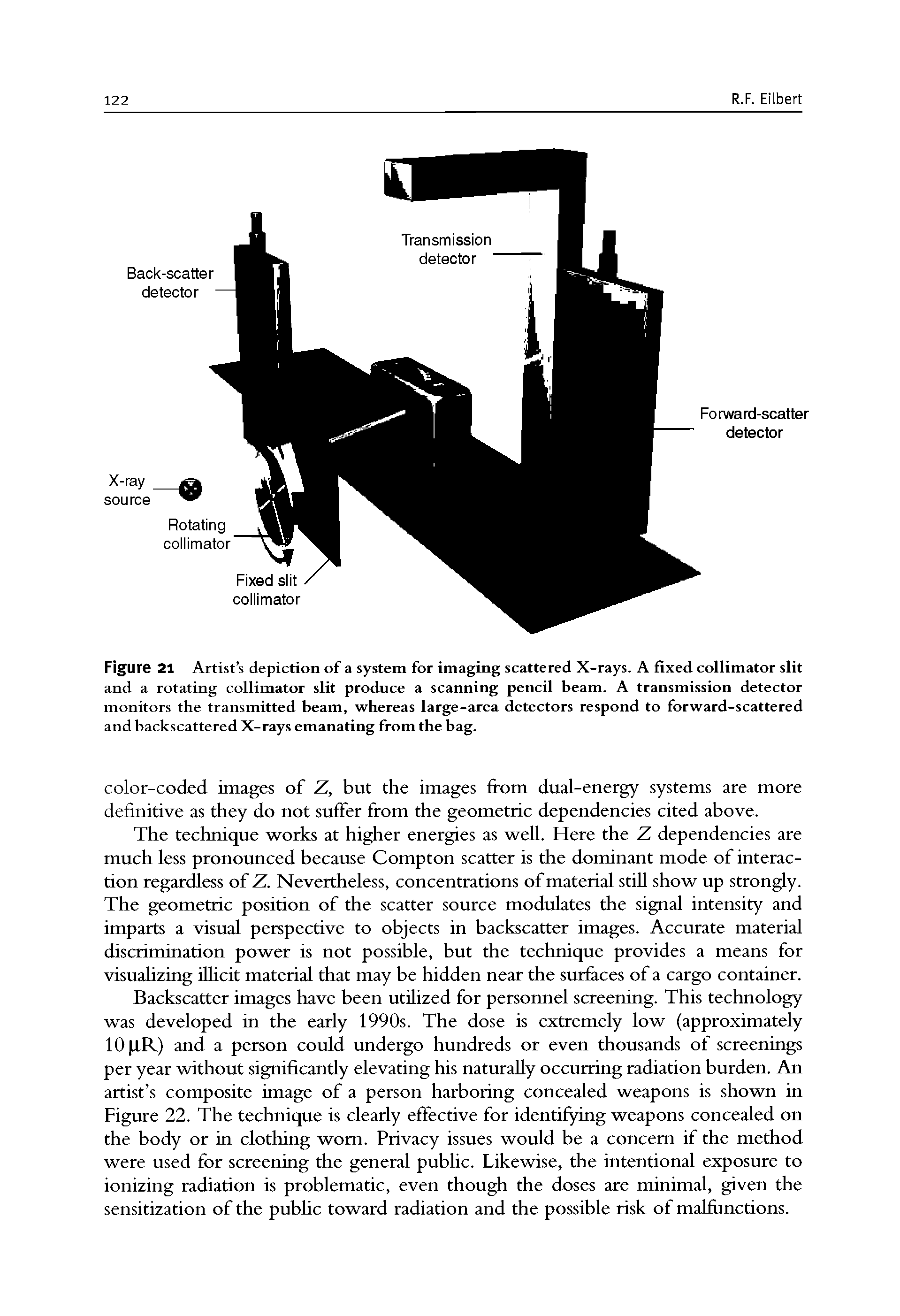 Figure 21 Artist s depiction of a system for imaging scattered X-rays. A fixed collimator slit and a rotating collimator slit produce a scanning pencil beam. A transmission detector monitors the transmitted beam, whereas large-area detectors respond to forward-scattered and backscattered X-rays emanating from the bag.