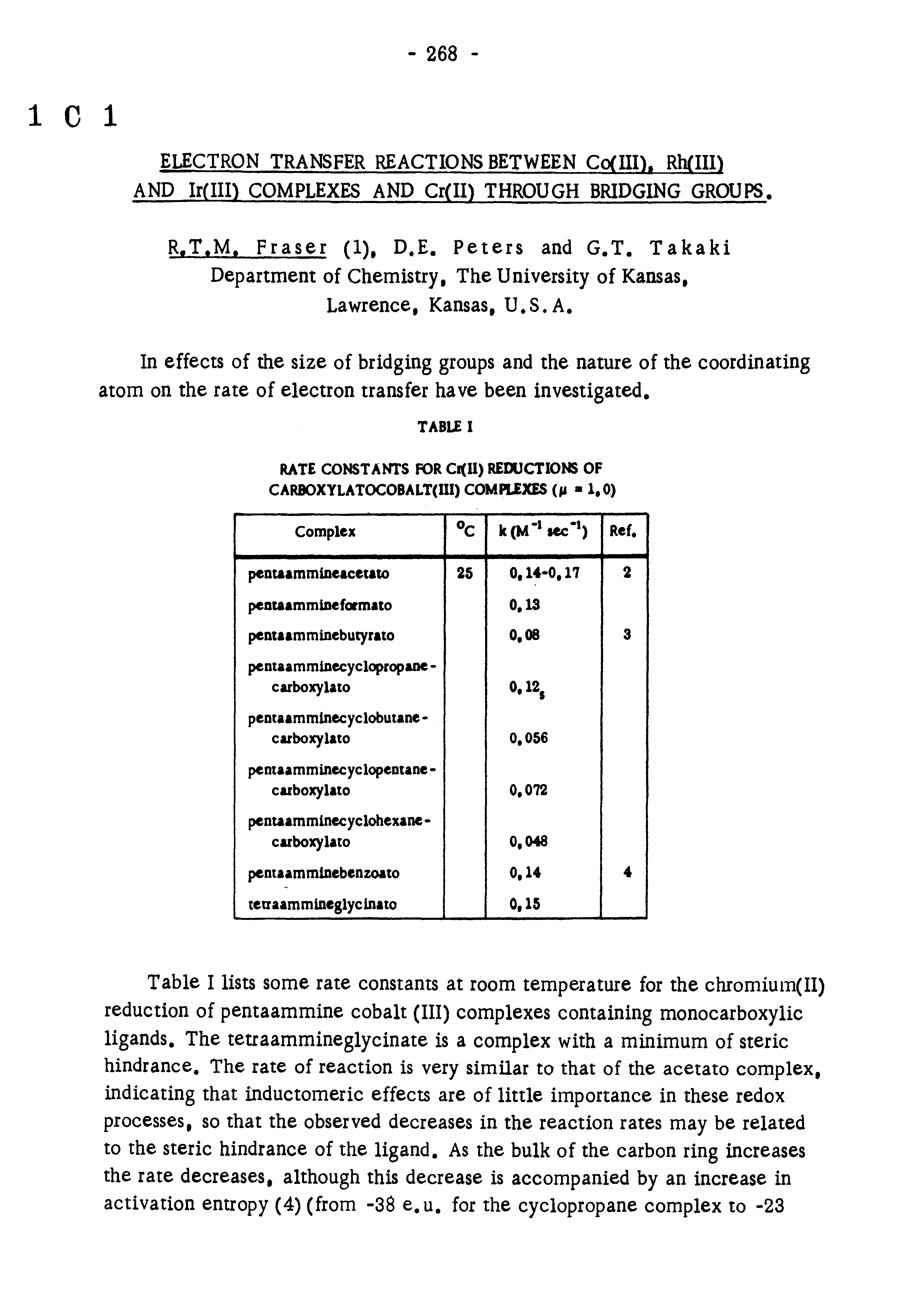 Table I lists some rate constants at room temperature for the chromium(Il) reduction of pentaammine cobalt (III) complexes containing monocarboxylic ligands. The tetraammineglycinate is a complex with a minimum of steric hindrance. The rate of reaction is very similar to that of the acetato complex, indicating that inductomeric effects are of little importance in these redox processes, so that the observed decreases in the reaction rates may be related to the steric hindrance of the ligand. As the bulk of the carbon ring increases the rate decreases, although this decrease is accompanied by an increase in activation entropy (4) (from -38 e,u, for the cyclopropane complex to -23...