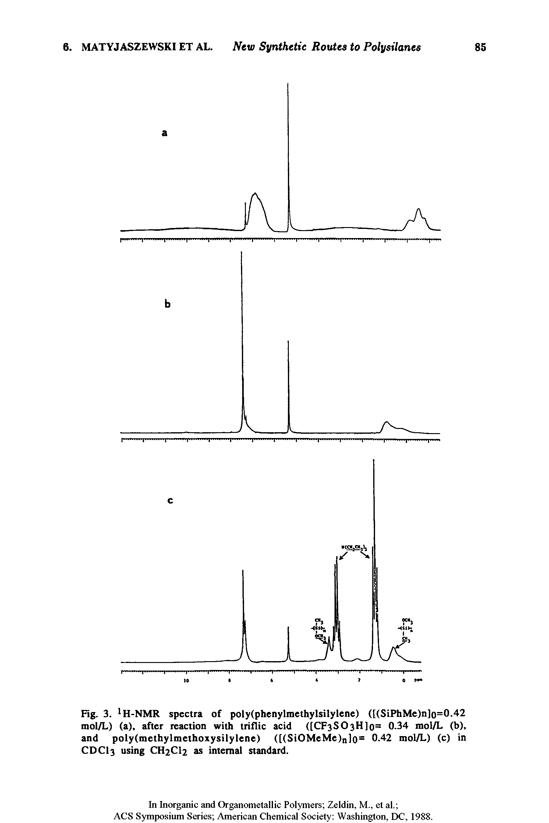 Fig. 3. -NMR spectra of poly(phenylmethylsilylene) ([(SiPhMe)n]o=0.42 mol/L) (a), after reaction with triflic acid ([CF3S03H]o= 0.34 mol/L (b), and poly(methylmethoxysilylene) ([(SiOMeMe)n]o= 0.42 mol/L) (c) in CDCI3 using CH2CI2 as internal standard.