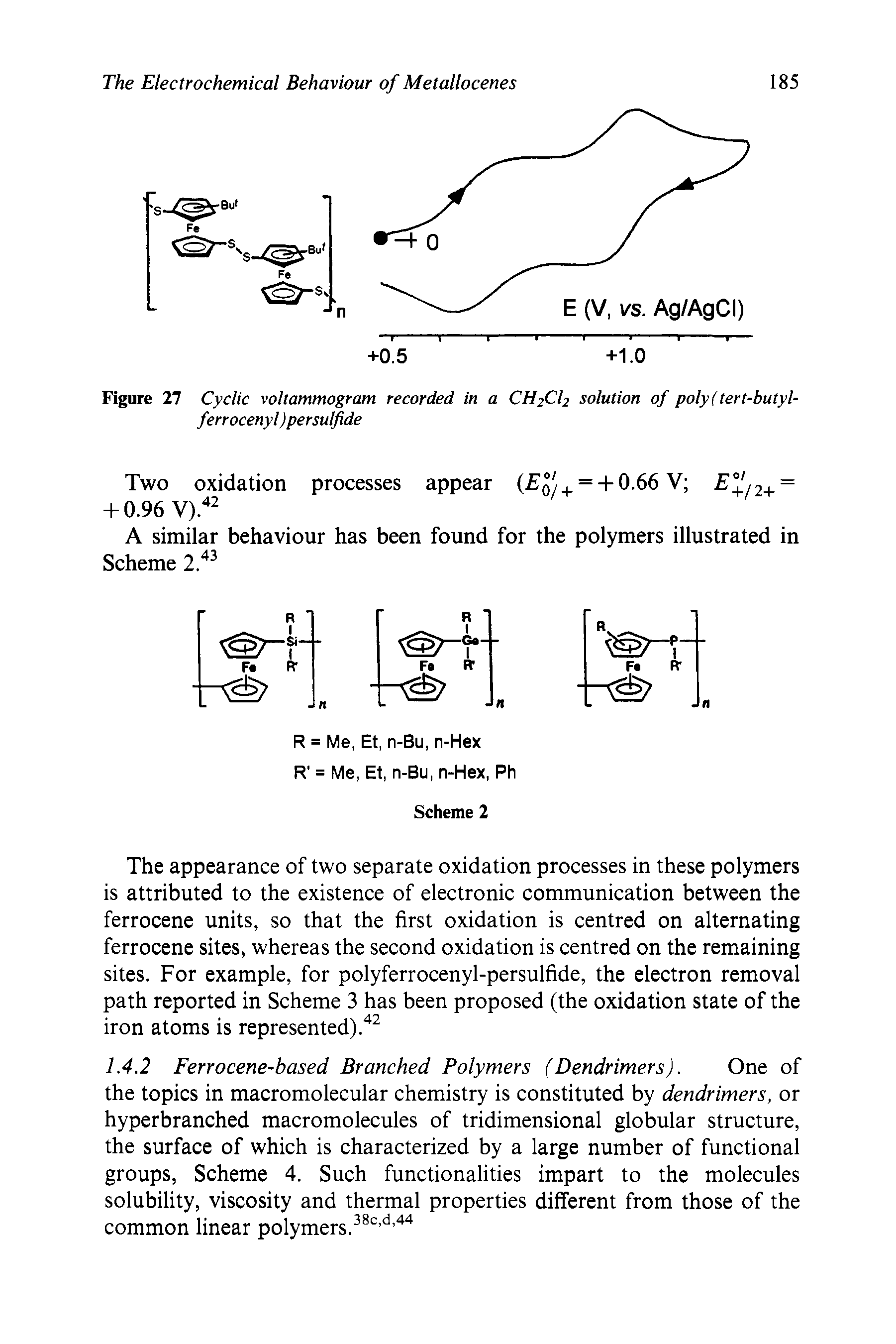 Figure 27 Cyclic voltammogram recorded in a CH2CI2 solution of polyf tert-butyl-ferrocenyl) persulfide...