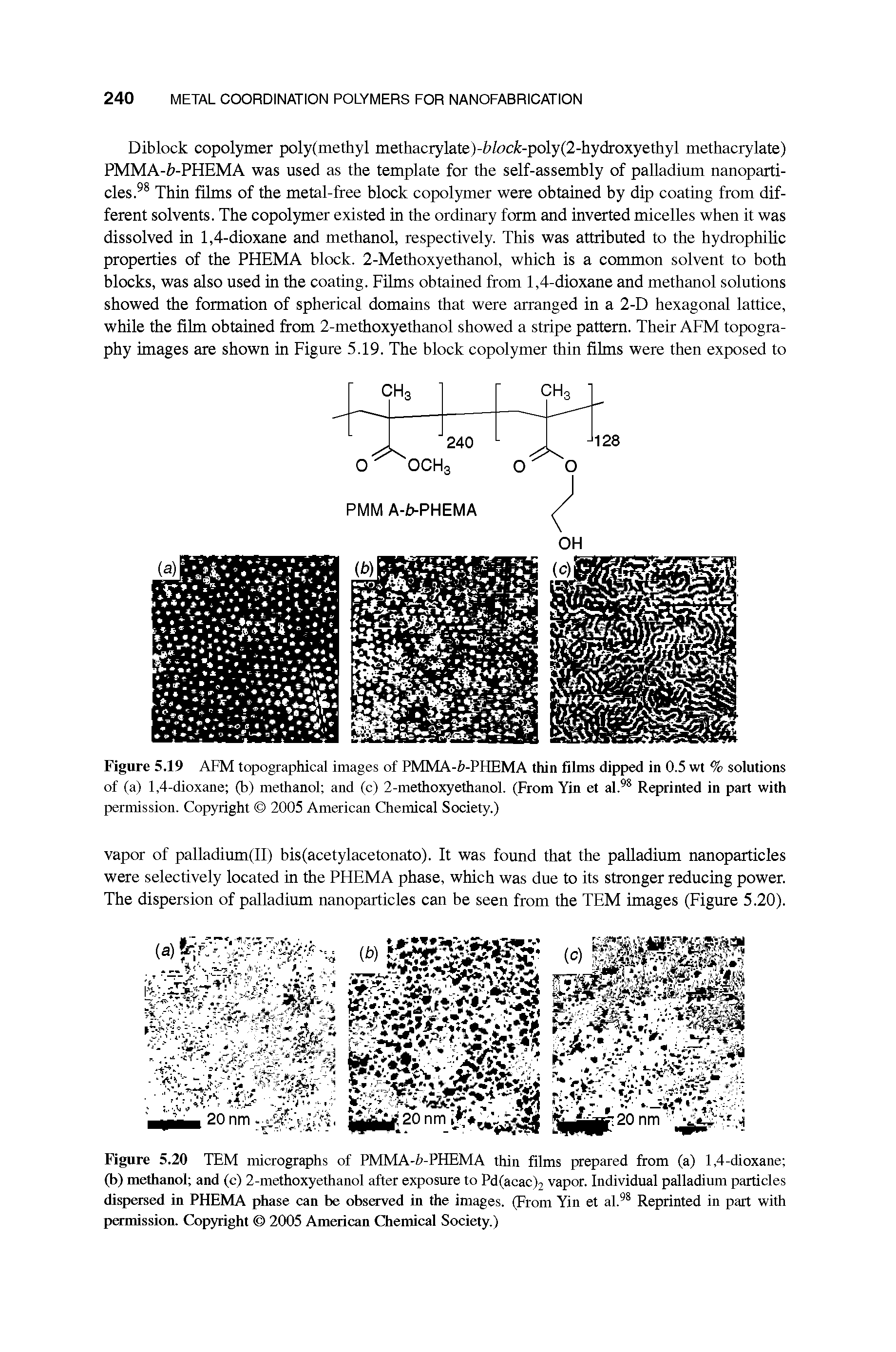 Figure 5.19 AFM topographical images of PMMA-h-PHEMA thin films dipped in 0.5 wt % solutions of (a) 1,4-dioxane (b) methanol and (c) 2-methoxyethanol. (From Yin et al.98 Reprinted in part with permission. Copyright 2005 American Chemical Society.)...