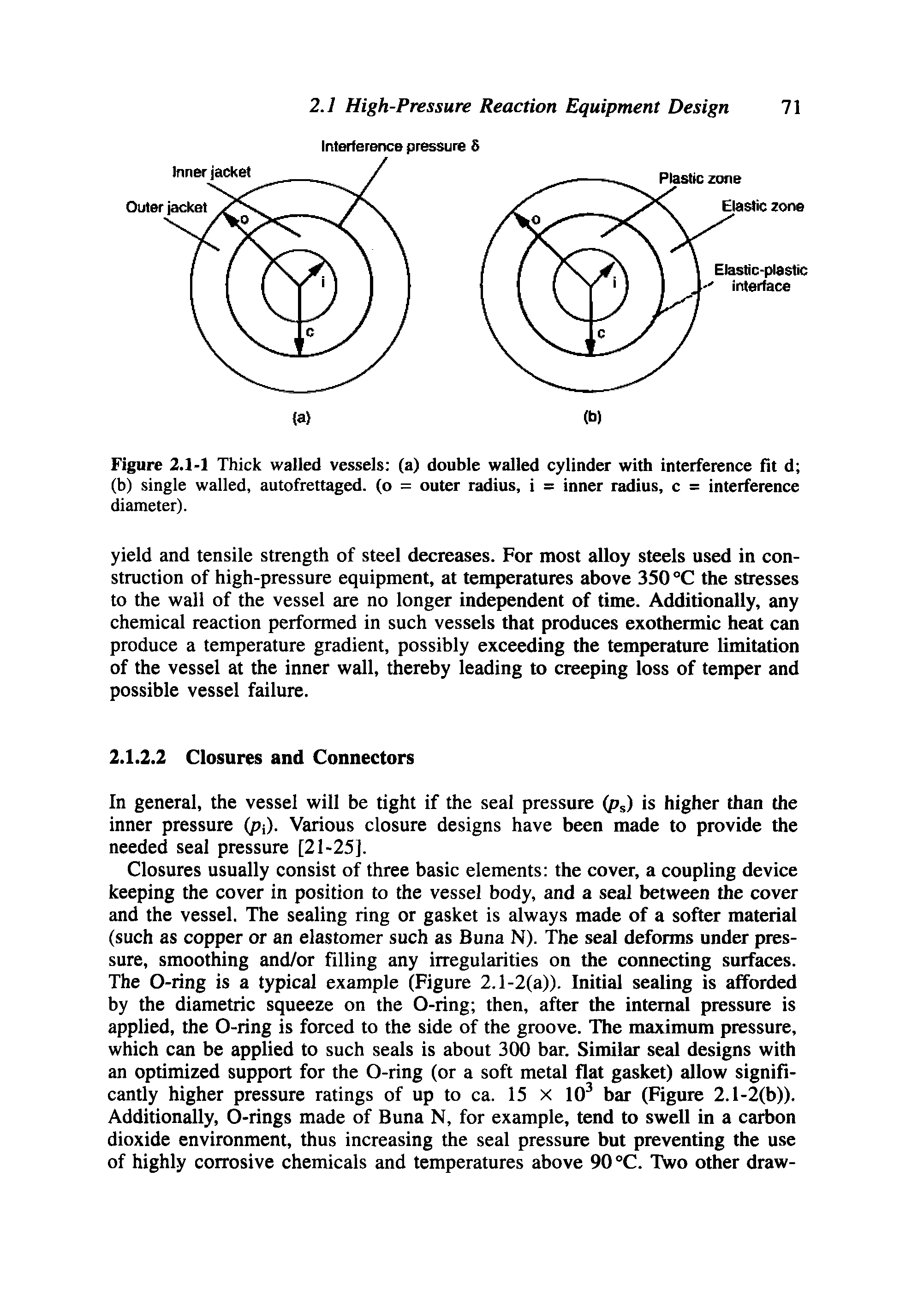 Figure 2.1-1 Thick walled vessels (a) double walled cylinder with interference fit d (b) single walled, autofrettaged. (o = outer radius, i = inner radius, c = interference diameter).