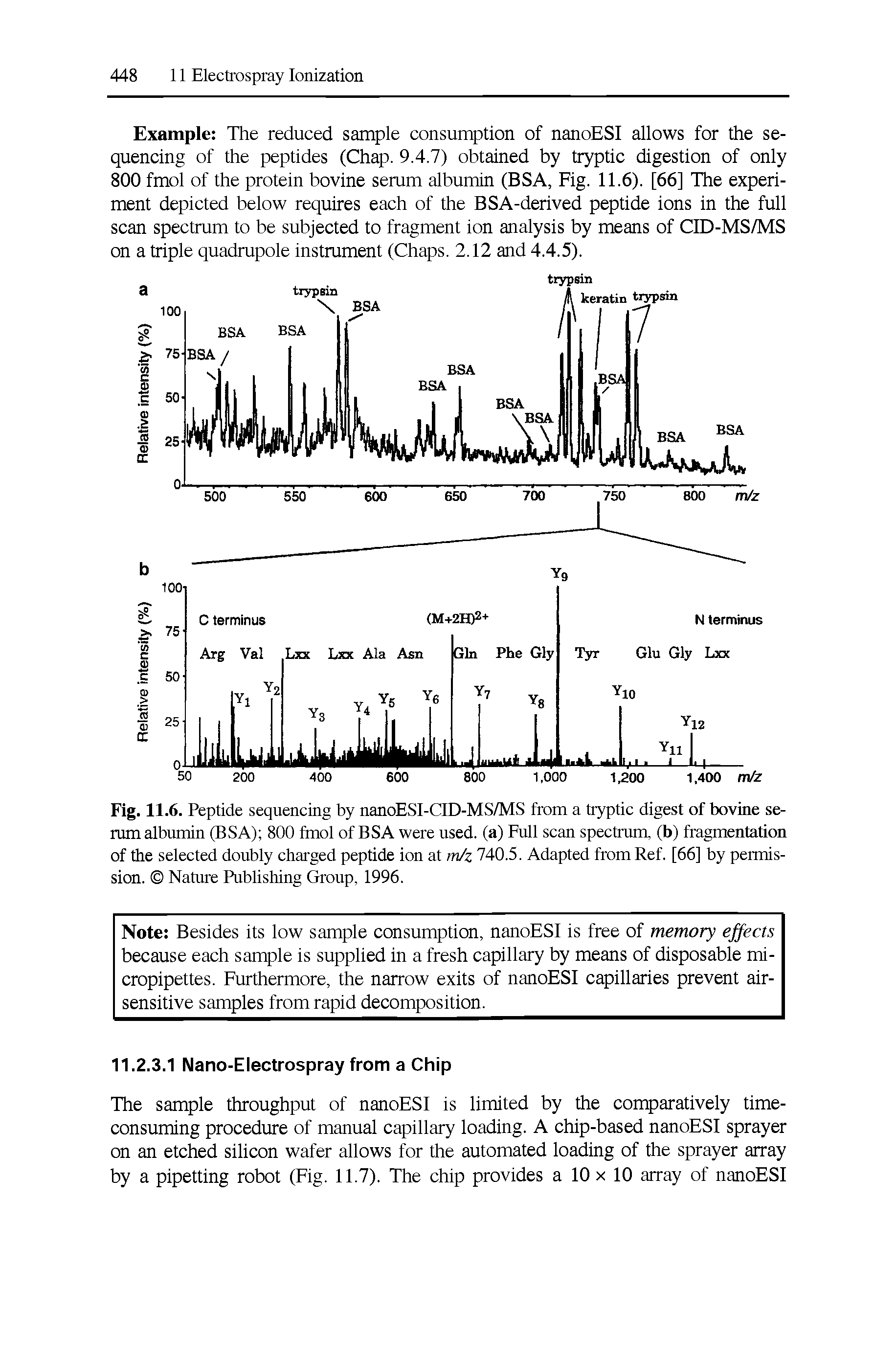 Fig. 11.6. Peptide sequencing by nanoESI-CID-MS/MS from a tryptic digest of bovine serum albumin (BSA) 800 fmol of BSA were used, (a) Eull scan spectrum, (b) fragmentation of the selected doubly charged peptide ion at m/z 740.5. Adapted from Ref. [66] by permission. Nature Publishing Group, 1996.