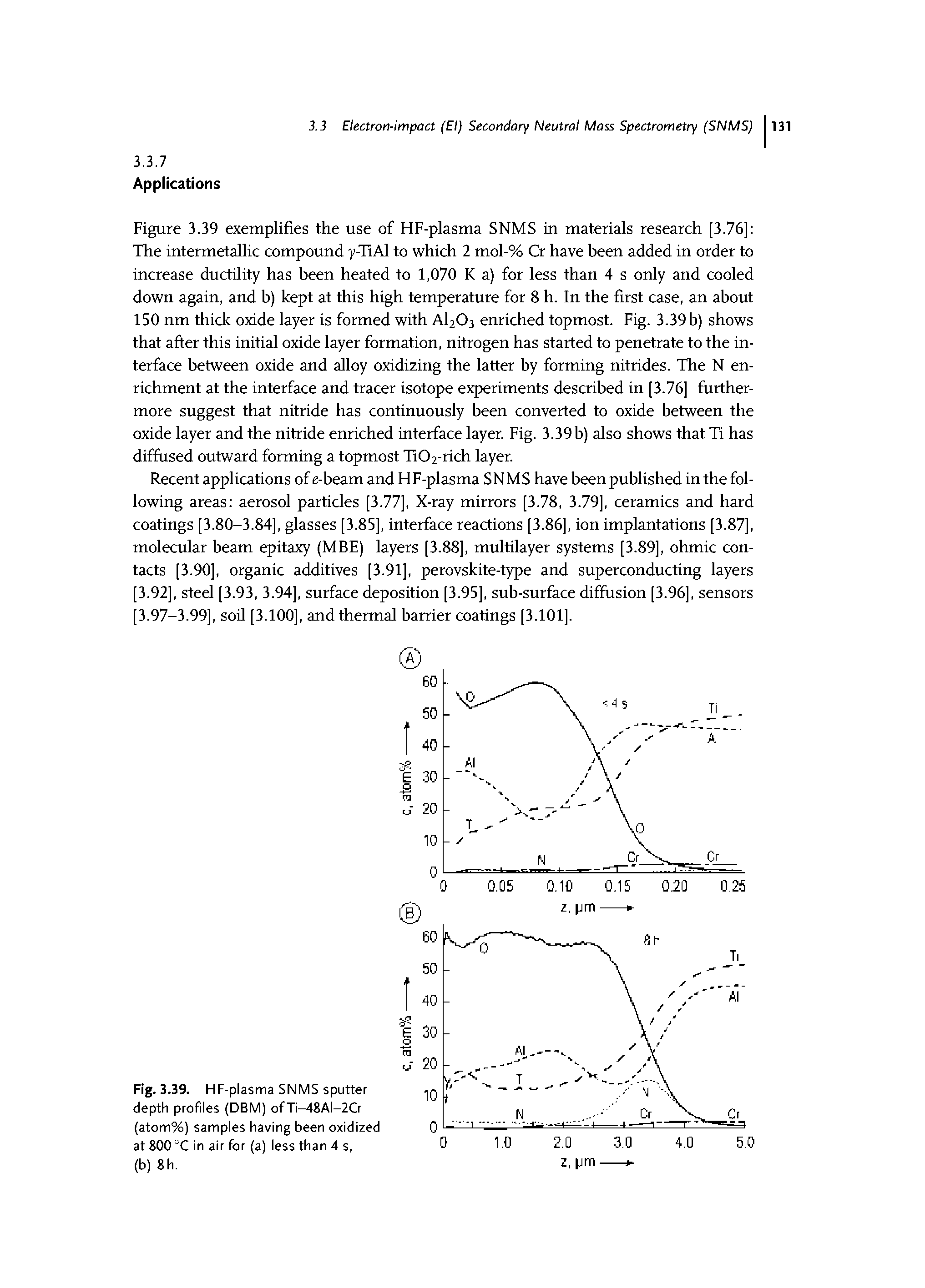 Fig. 3.39. HF-plasma SNMS sputter depth profiles (DBM) ofTi-48AI-2Cr (atom%) samples having been oxidized at 800 °C in air for (a) less than 4 s,...