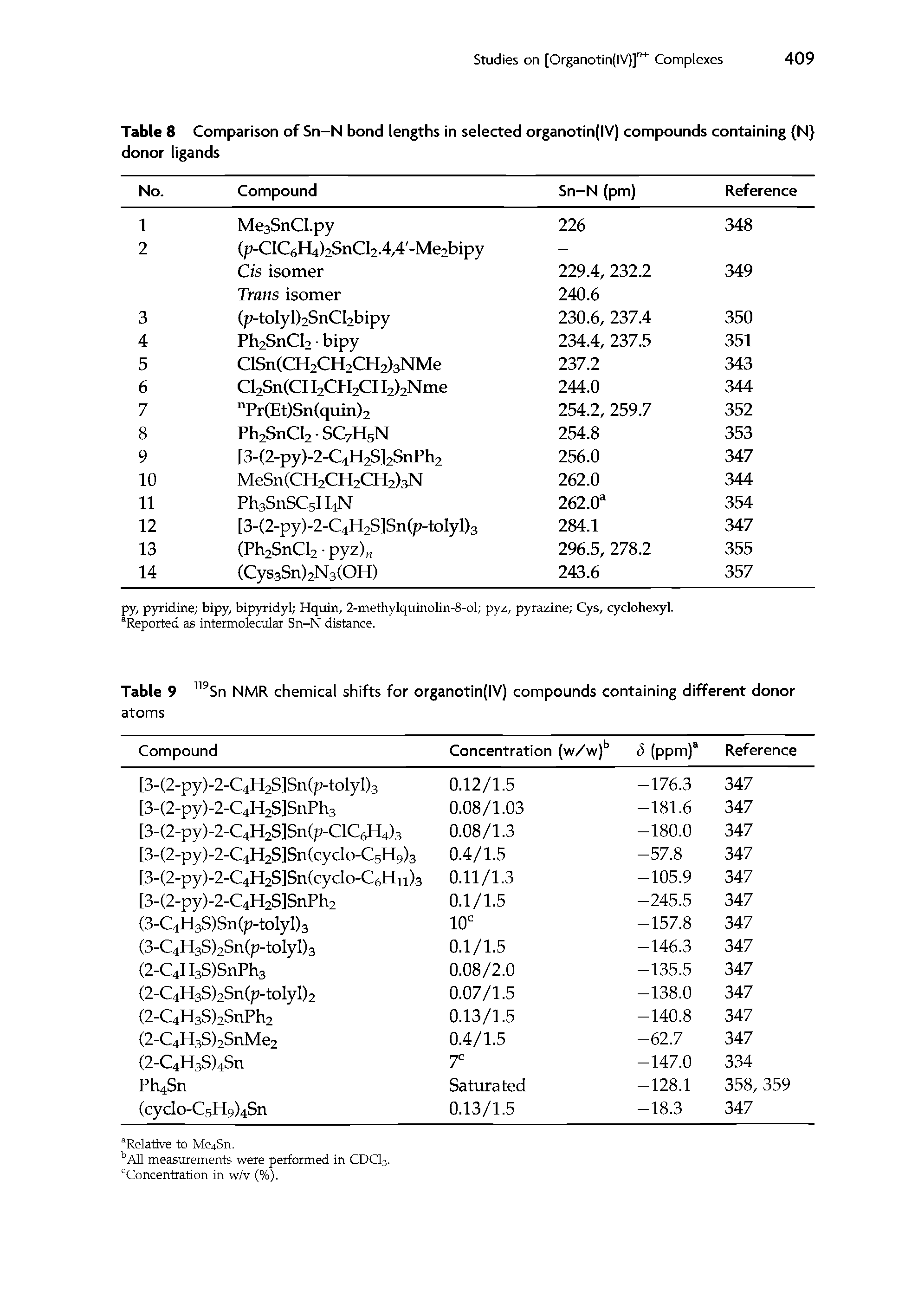 Table 9 " Sn NMR chemical shifts for organotin(lV) compounds containing different donor...
