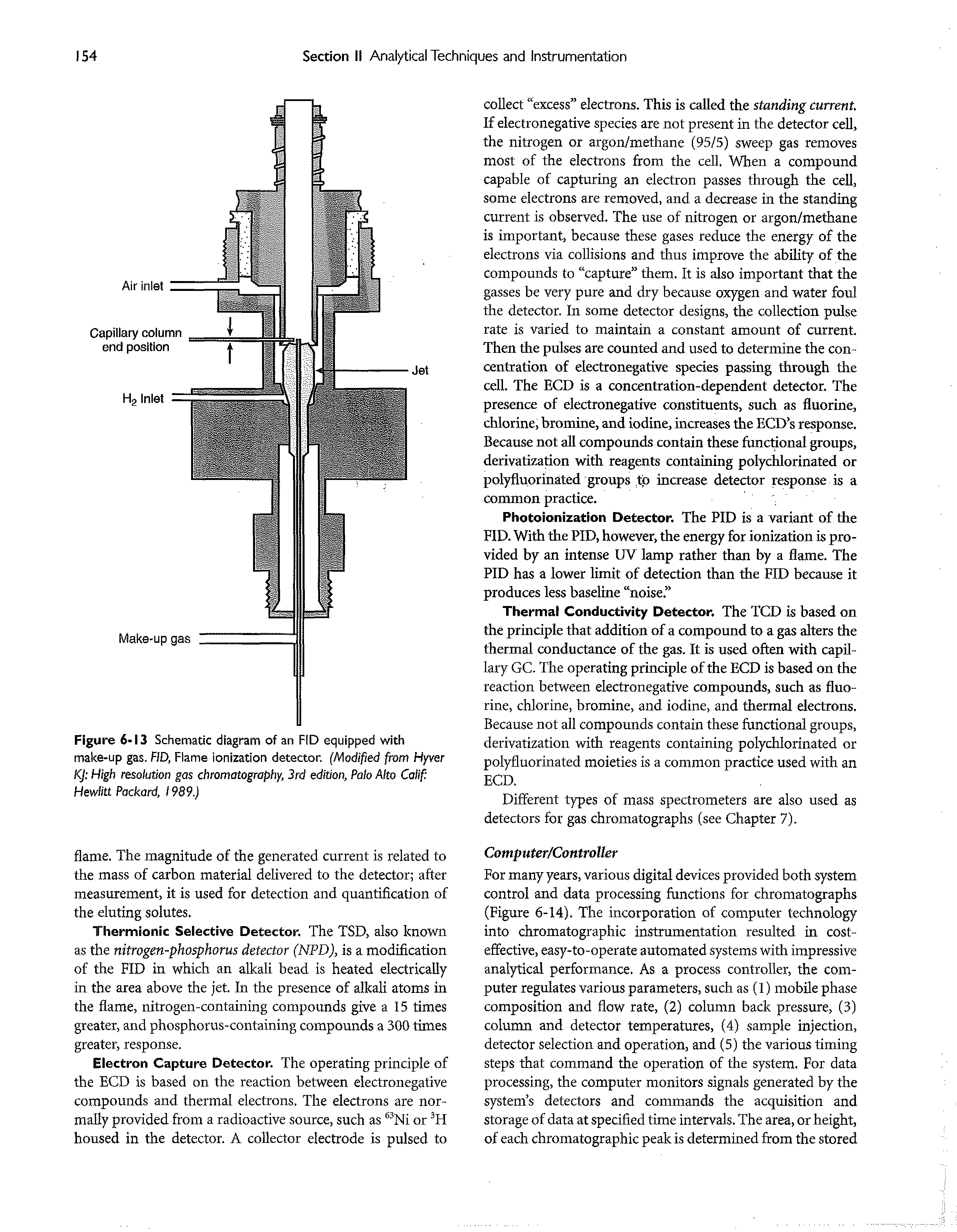 Figure 6-13 Schematic diagram of an FID equipped with make-up gas. FID, Flame ionization detector. (Modified from Hyver KJ High resolution gas chromatography, 3rd edition, Palo Alto Calif Hewlitt Packard, 1989.)...