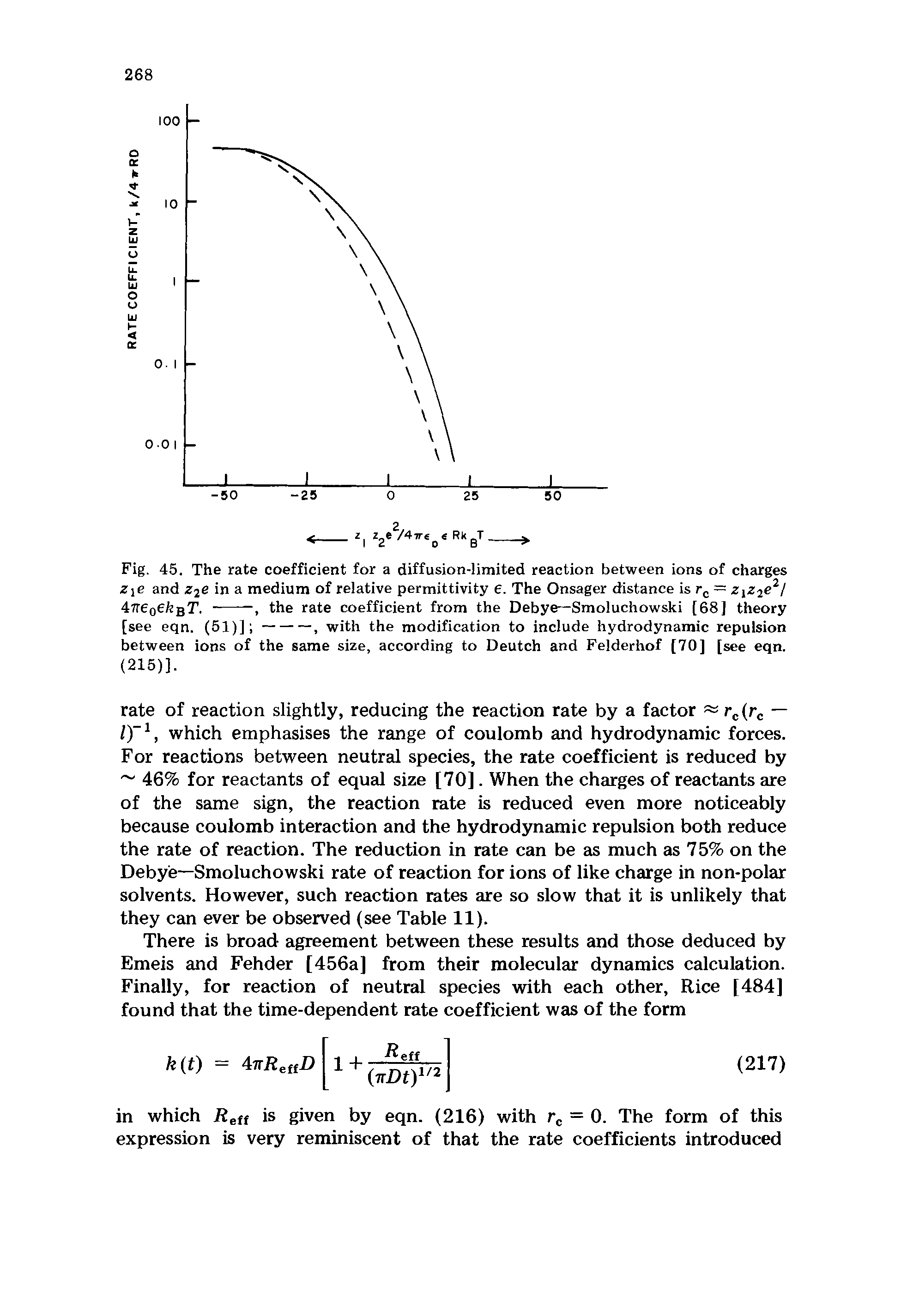 Fig. 45. The rate coefficient for a diffusion-limited reaction between ions of charges Zje and z2e in a medium of relative permittivity e. The Onsager distance is rc = ZjZ2e2/...