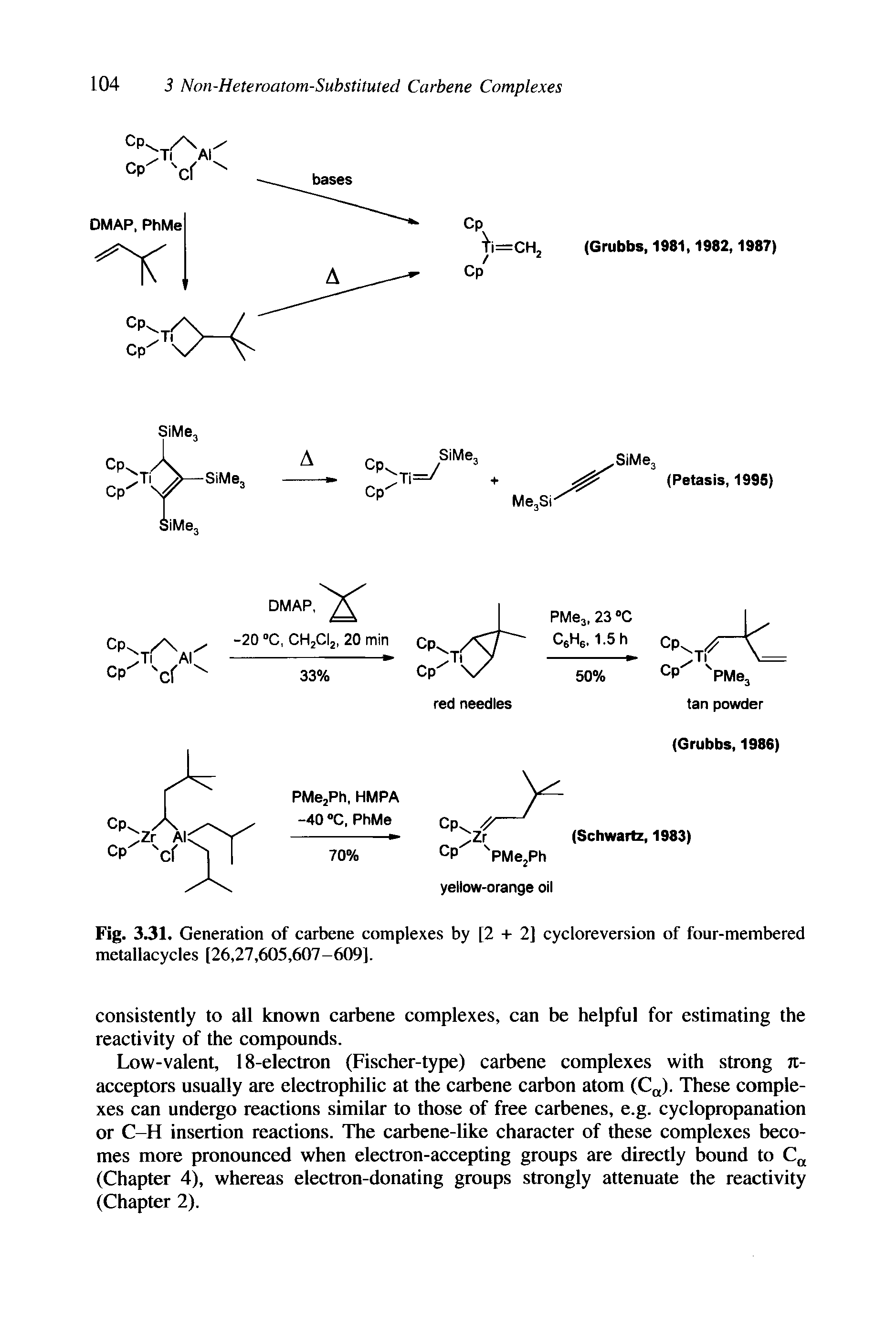 Fig. 3.31. Generation of carbene complexes by [2 -i- 2] cycloreversion of four-membered metallacycles [26,27,605,607-609].