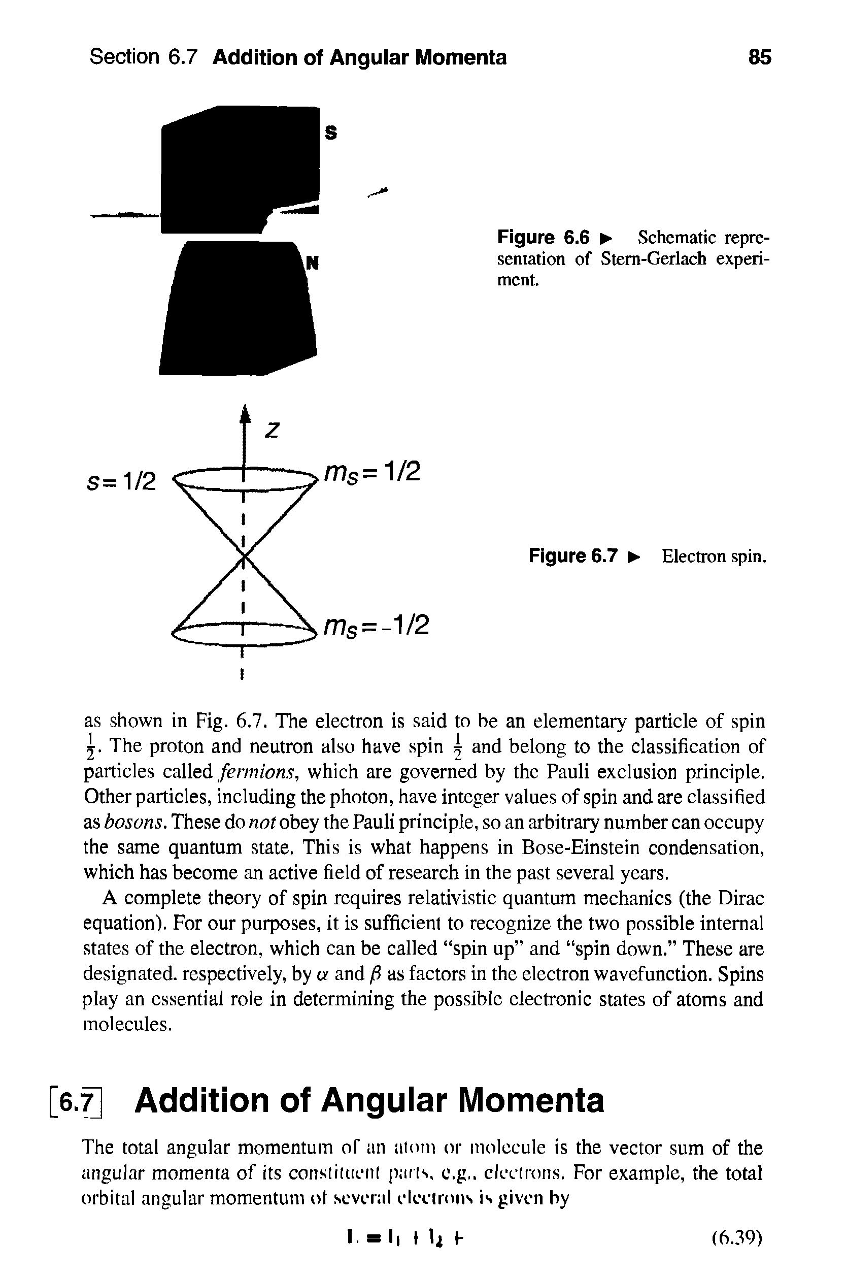 Figure 6.6 Schematic representation of Stem-Gerlach experiment.