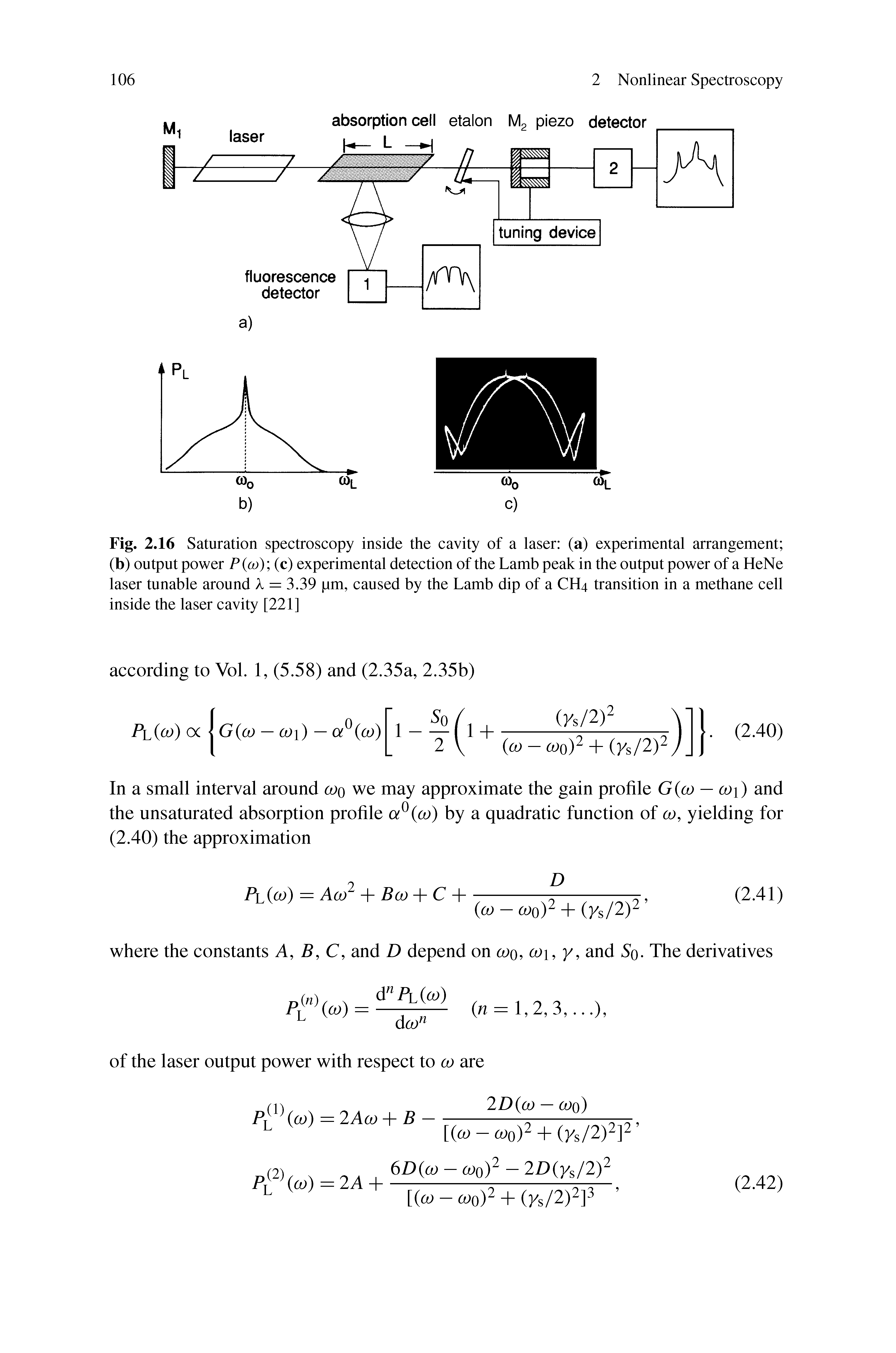 Fig. 2.16 Saturation spectroscopy inside the cavity of a laser (a) experimental arrangement (b) output power P (co) (c) experimental detection of the Lamb peak in the output power of a HeNe laser tunable around X = 339 pm, caused by the Lamb dip of a CH4 transition in a methane cell inside the laser cavity [221]...