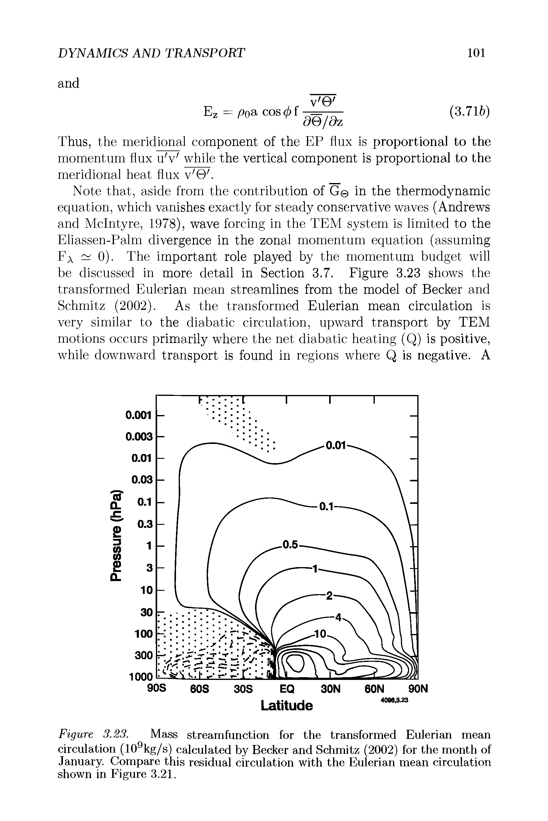 Figure 3.23. Mass streamfunction for the transformed Eulerian mean circulation (109kg/s) calculated by Becker and Schmitz (2002) for the month of January. Compare this residual circulation with the Eulerian mean circulation shown in Figure 3.21.