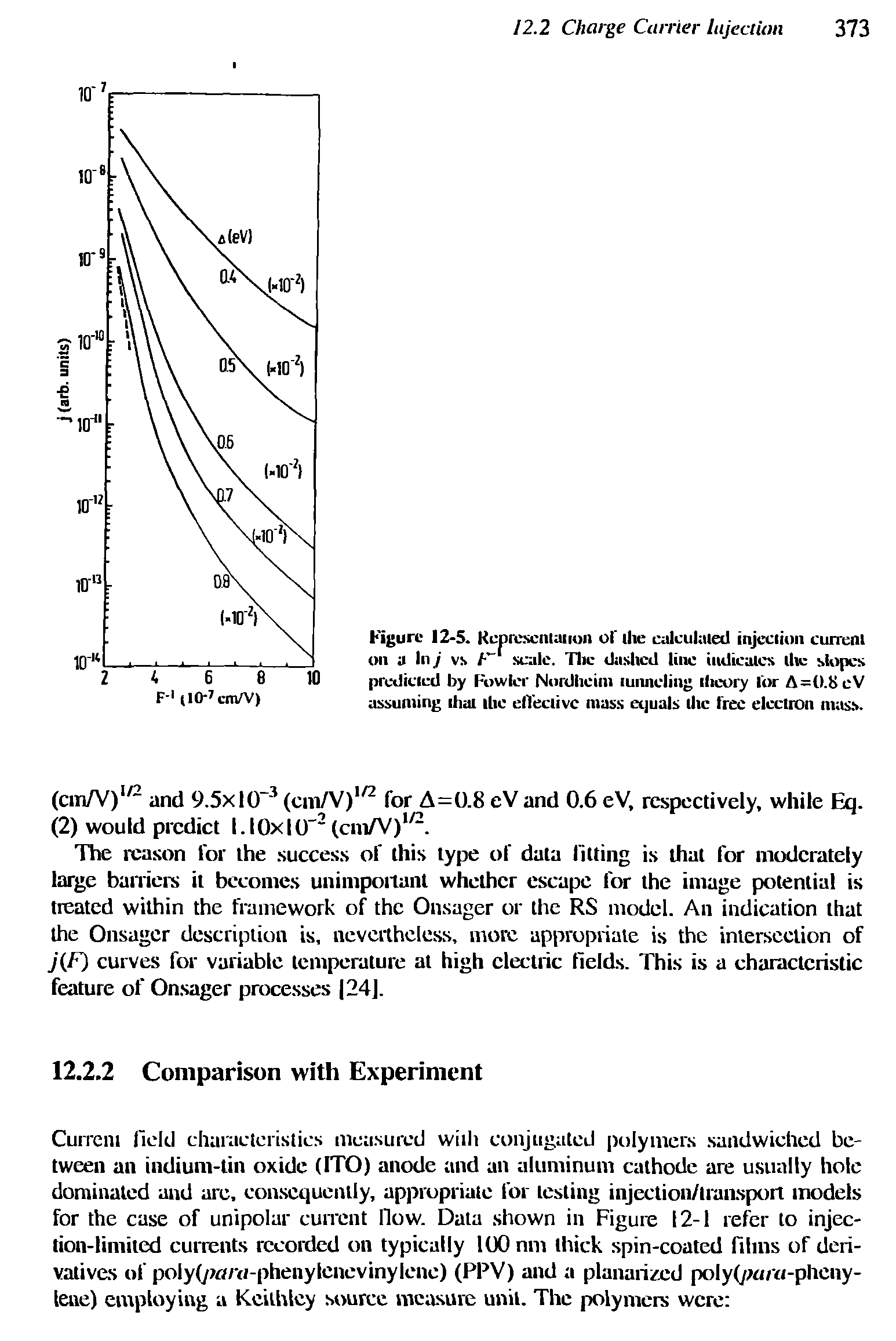 Figure 12-5. Kcprcscmauun of Uie calculated injcciiou curretu on a 111 j vs scale. Tlic dashed line indicates tile slopes predicted by Fowler Nordheiin tunneling theory lor A=0.8eV assuming that the effective mass equals the free electron mass.