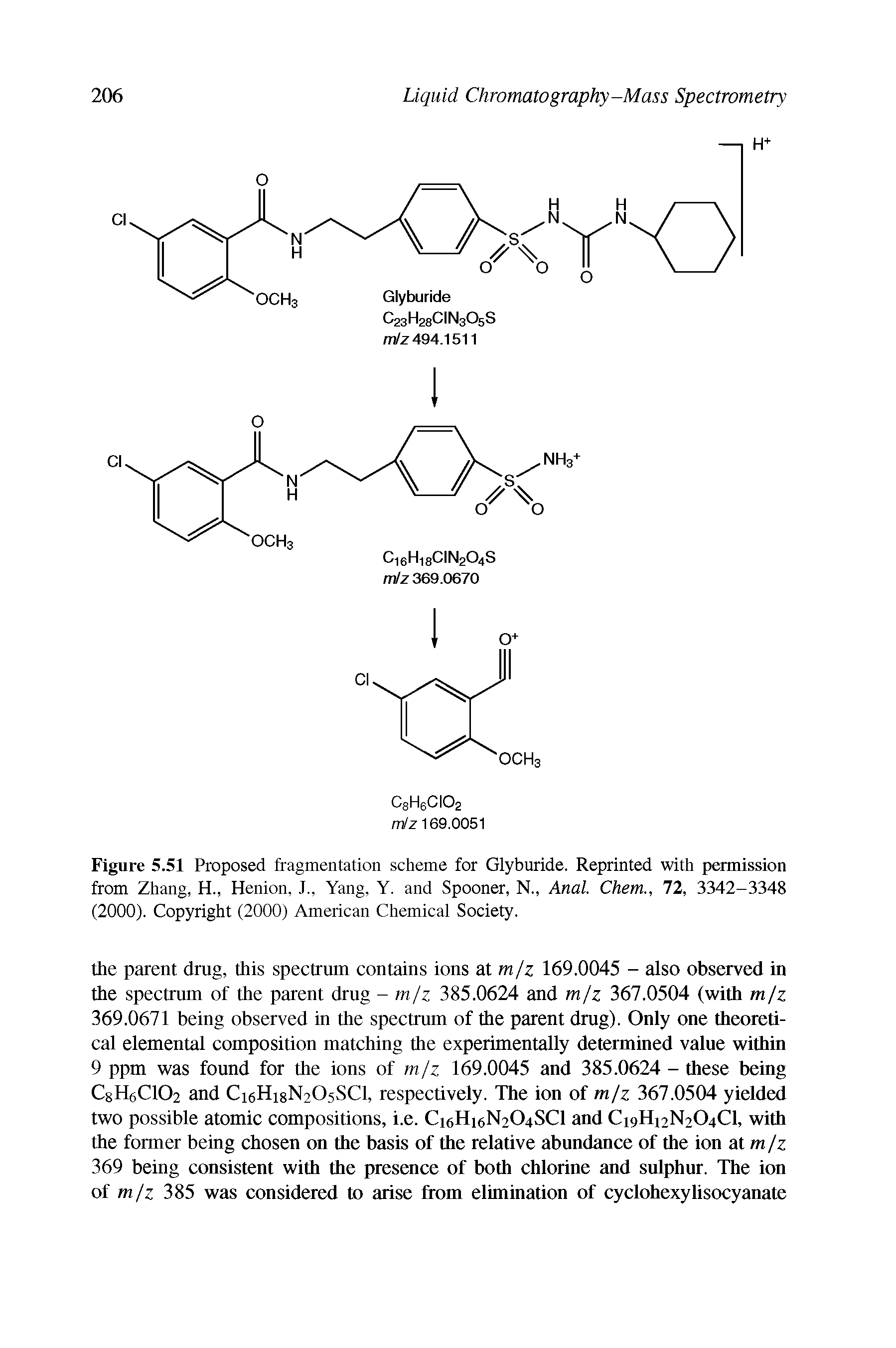 Figure 5.51 Proposed fragmentation scheme for Glyburide. Reprinted with permission from Zhang, H., Henion, J., Yang, Y. and Spooner, N., Anal. Chem., 72, 3342-3348 (2000). Copyright (2000) American Chemical Society.
