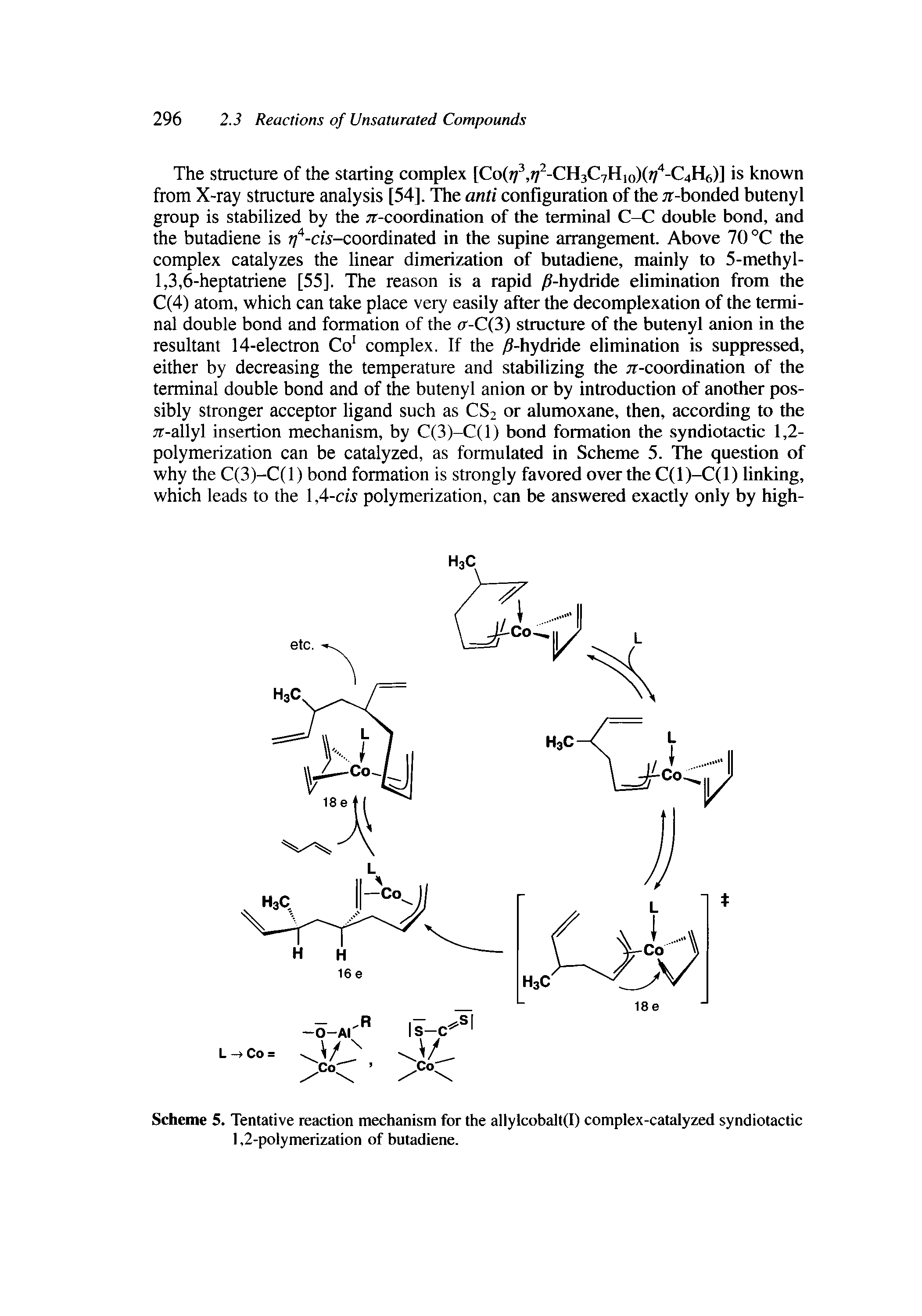 Scheme 5. Tentative reaction mechanism for the allylcobalt(I) complex-catalyzed syndiotactic 1,2-polymerization of butadiene.
