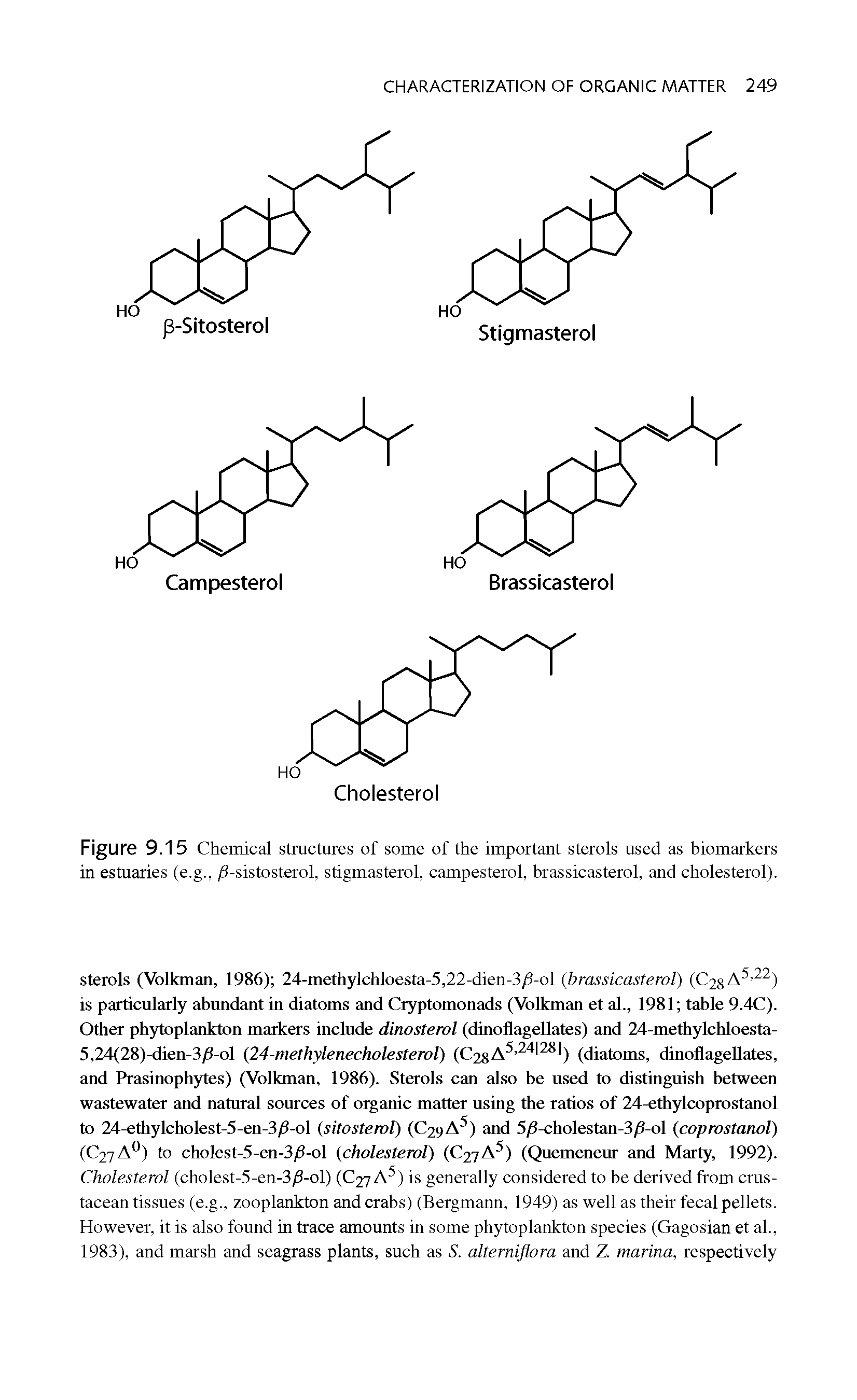 Figure 9.15 Chemical structures of some of the important sterols used as biomarkers in estuaries (e.g., /3-sistosterol, stigmasterol, campesterol, brassicasterol, and cholesterol).