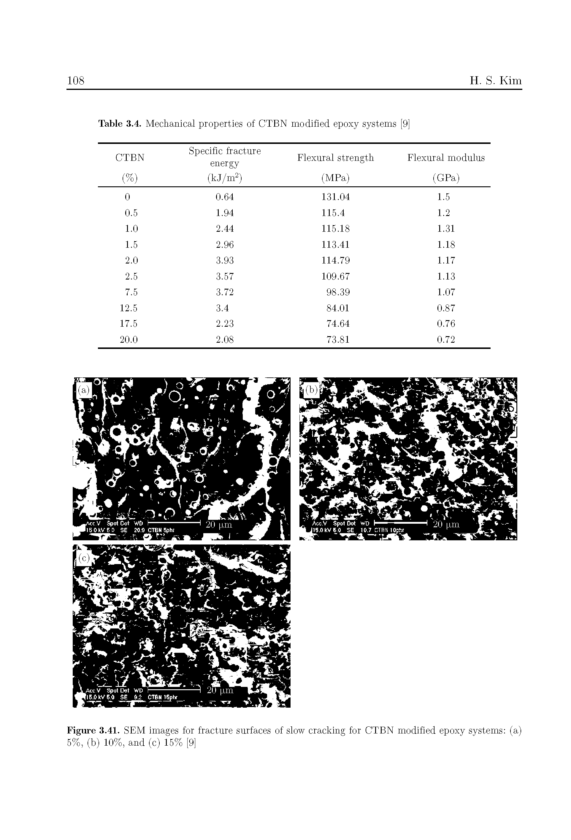 Figure 3.41. SEM images for fracture surfaces of slow cracking for CTBN modified epoxy systems (a) 5%, (b) 10%, and (c) 15% [9]...
