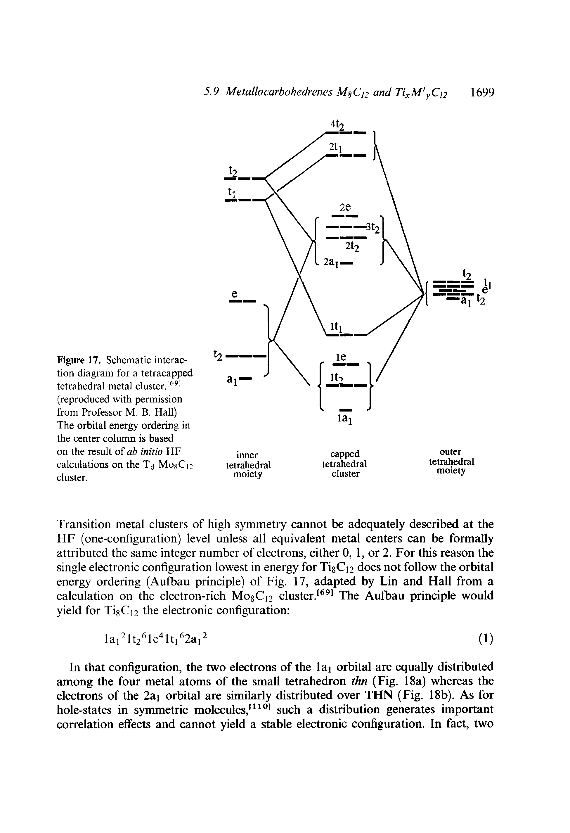 Figure 17. Schematic interaction diagram for a tetracapped tetrahedral metal cluster. (reproduced with permission from Professor M. B. Hall) The orbital energy ordering in the center column is based on the result of ab initio HF calculations on the Tj MojCn cluster.