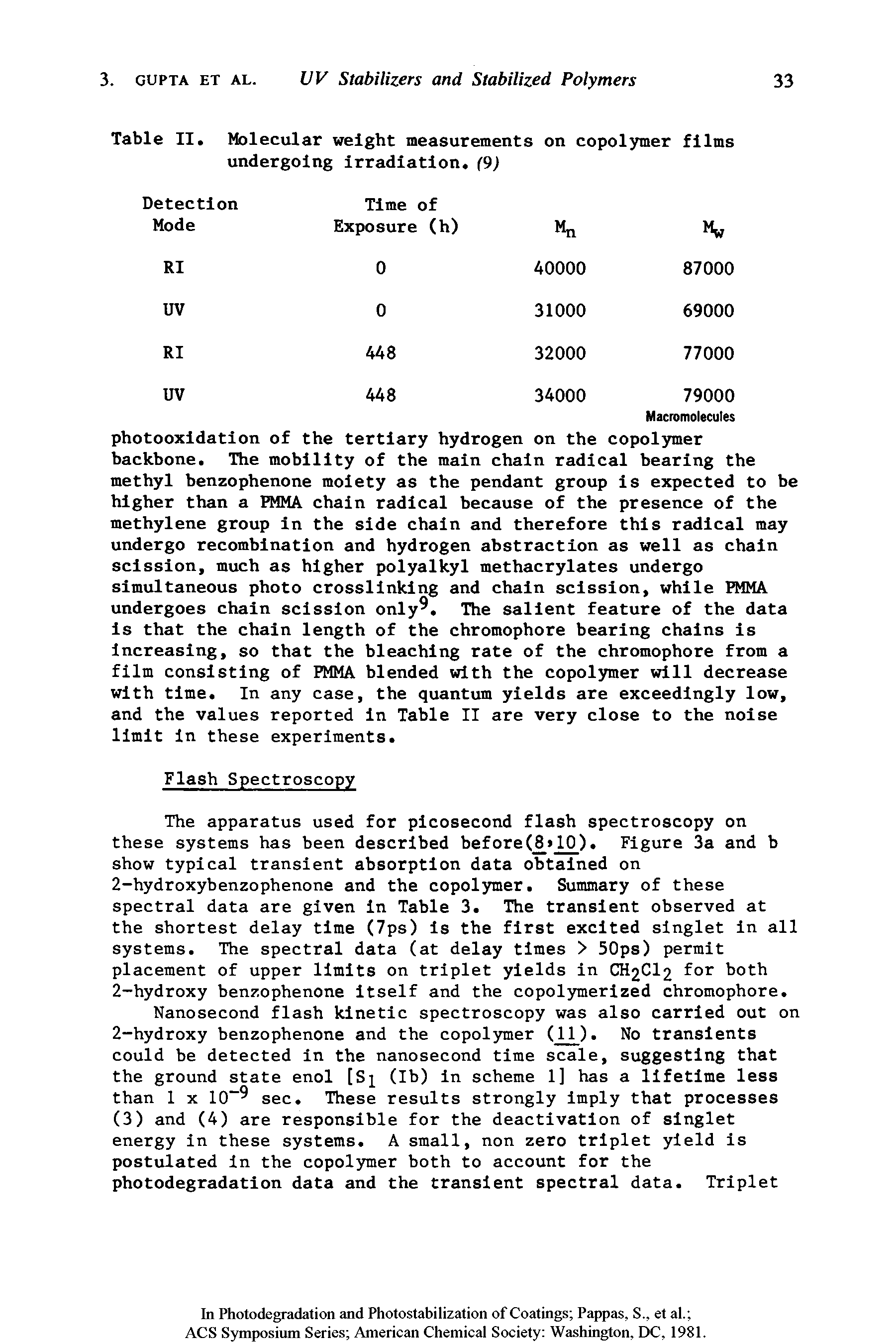 Table II. Molecular weight measurements on copolymer films undergoing irradiation. (9)...