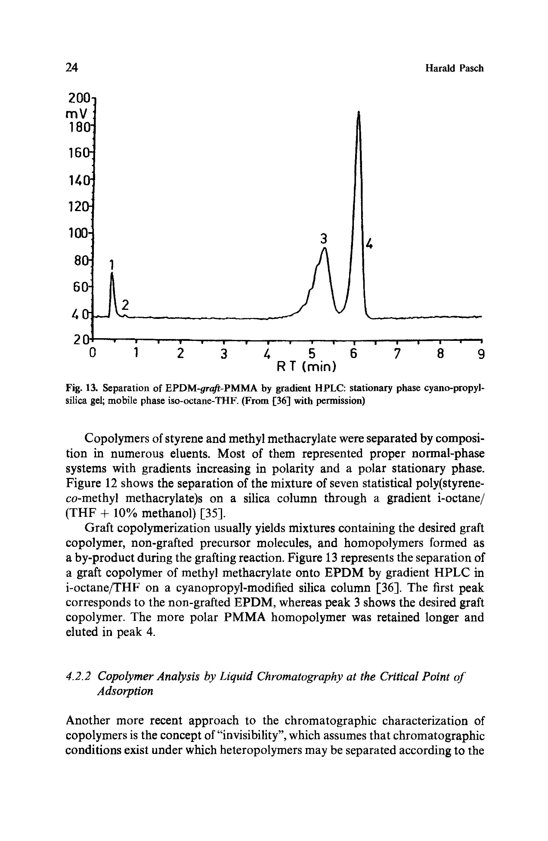 Fig. 13. Separation of EPDM- q/i-PMMA by gradient HPLC stationary phase cyano-propyl-silica gel mobile phase iso-octane-THF. (From [36] with permission)...