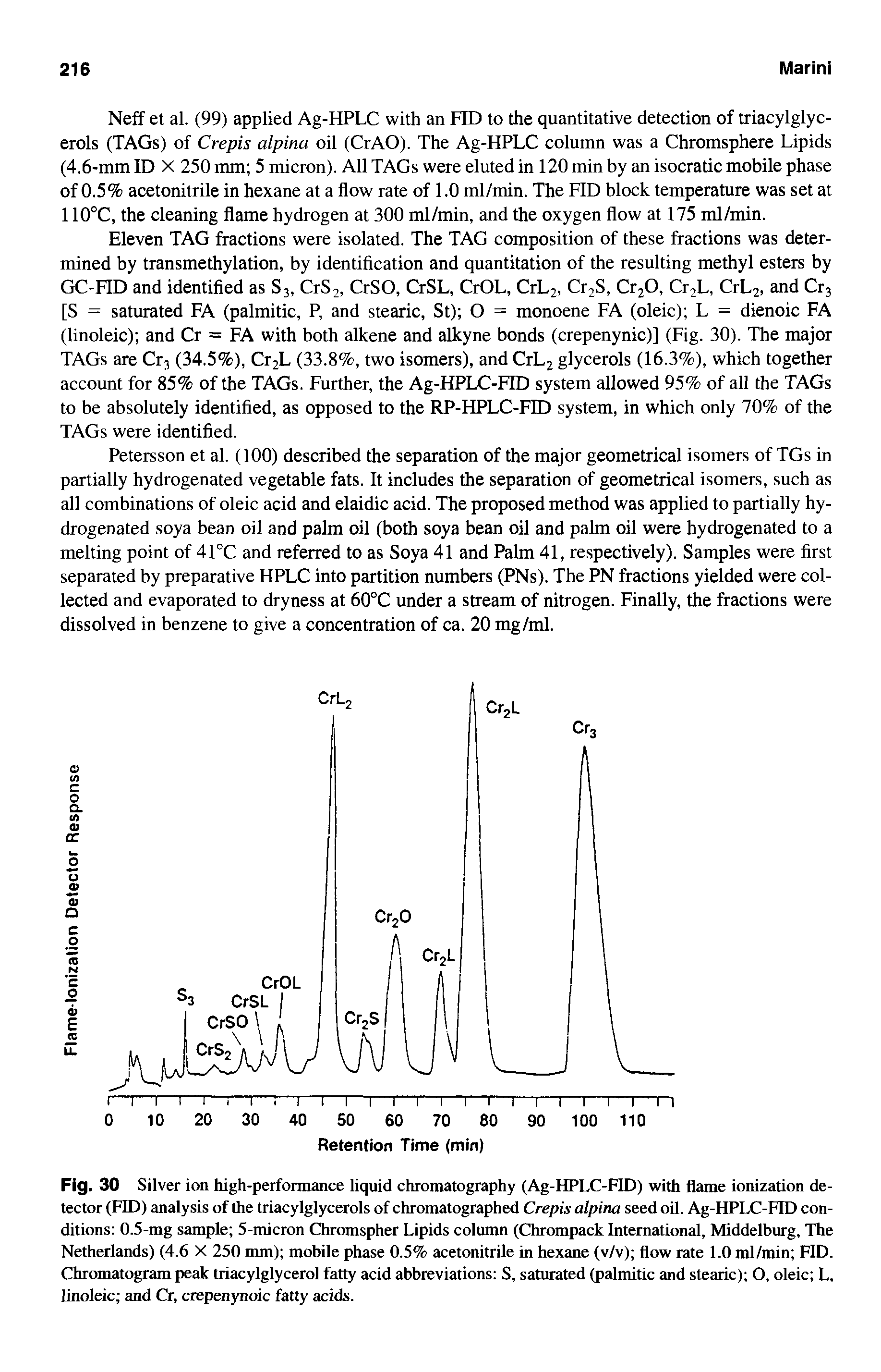 Fig. 30 Silver ion high-performance liquid chromatography (Ag-HPLC-FID) with flame ionization detector (FID) analysis of the triacylglycerols of chromatographed Crepis alpina seed oil. Ag-HPLC-FID conditions 0.5-mg sample 5-micron Chromspher Lipids column (Chrompack International, Middelburg, The Netherlands) (4.6 X 250 mm) mobile phase 0.5% acetonitrile in hexane (v/v) flow rate 1.0 ml/min FID. Chromatogram peak triacylglycerol fatty acid abbreviations S, saturated (palmitic and stearic) O, oleic L, linoleic and Cr, crepenynoic fatty acids.