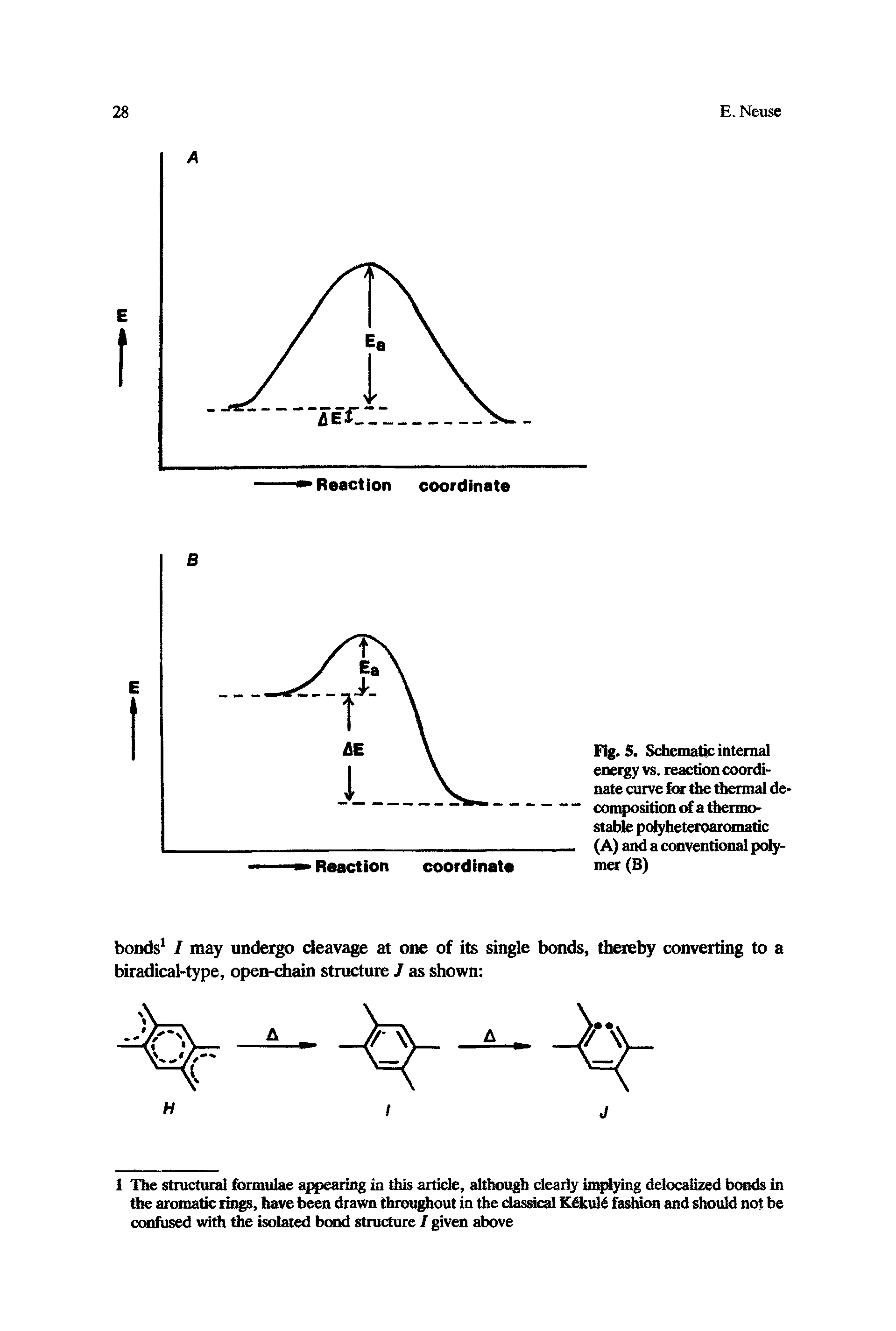 Fig. 5. Schematic internal energy vs. reaction coordinate curve few the thermal decomposition a thermo-stable pofyheteroaromatic (A) and a conventional polymer (B)...