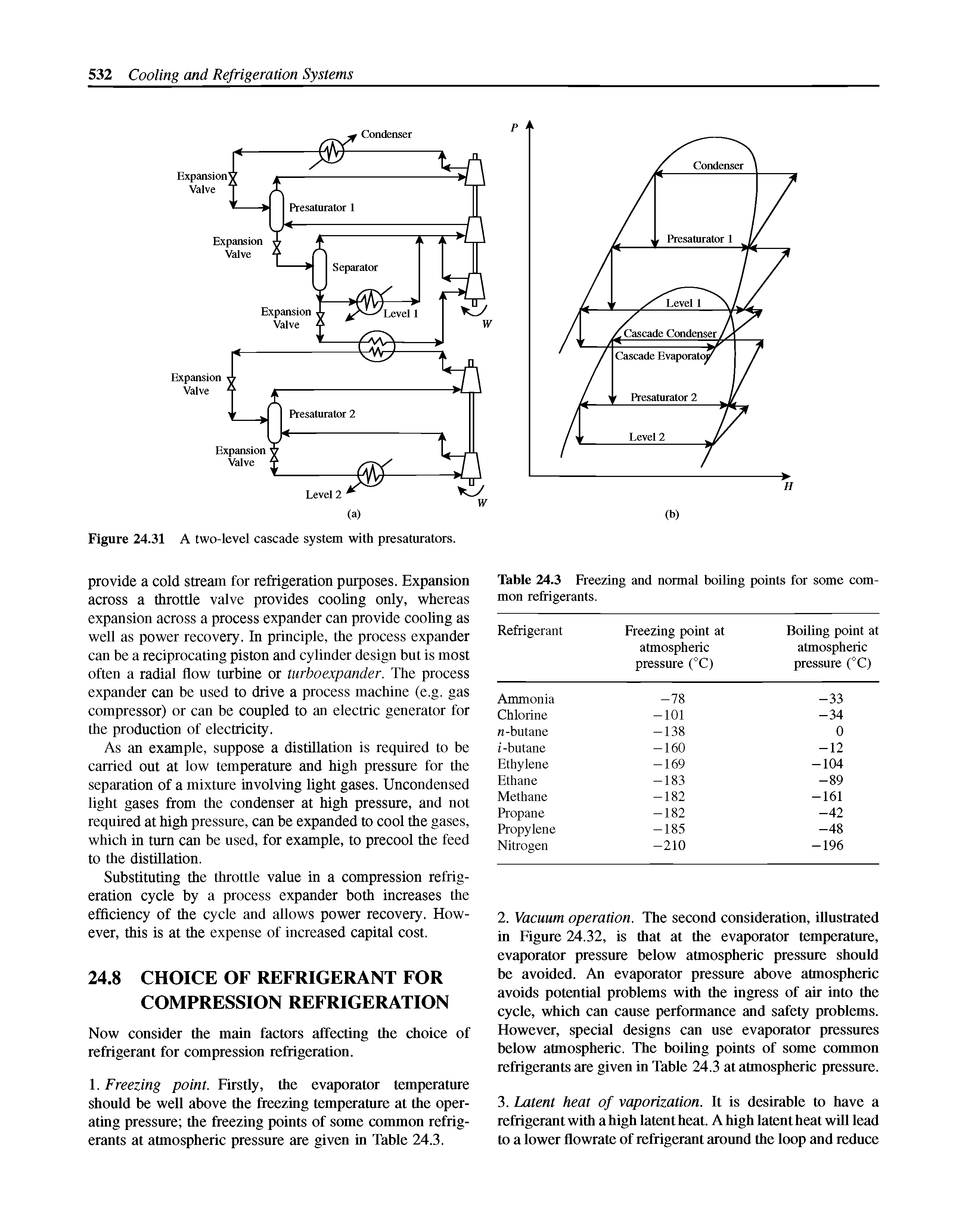 Figure 24.31 A two-level cascade system with presaturators.